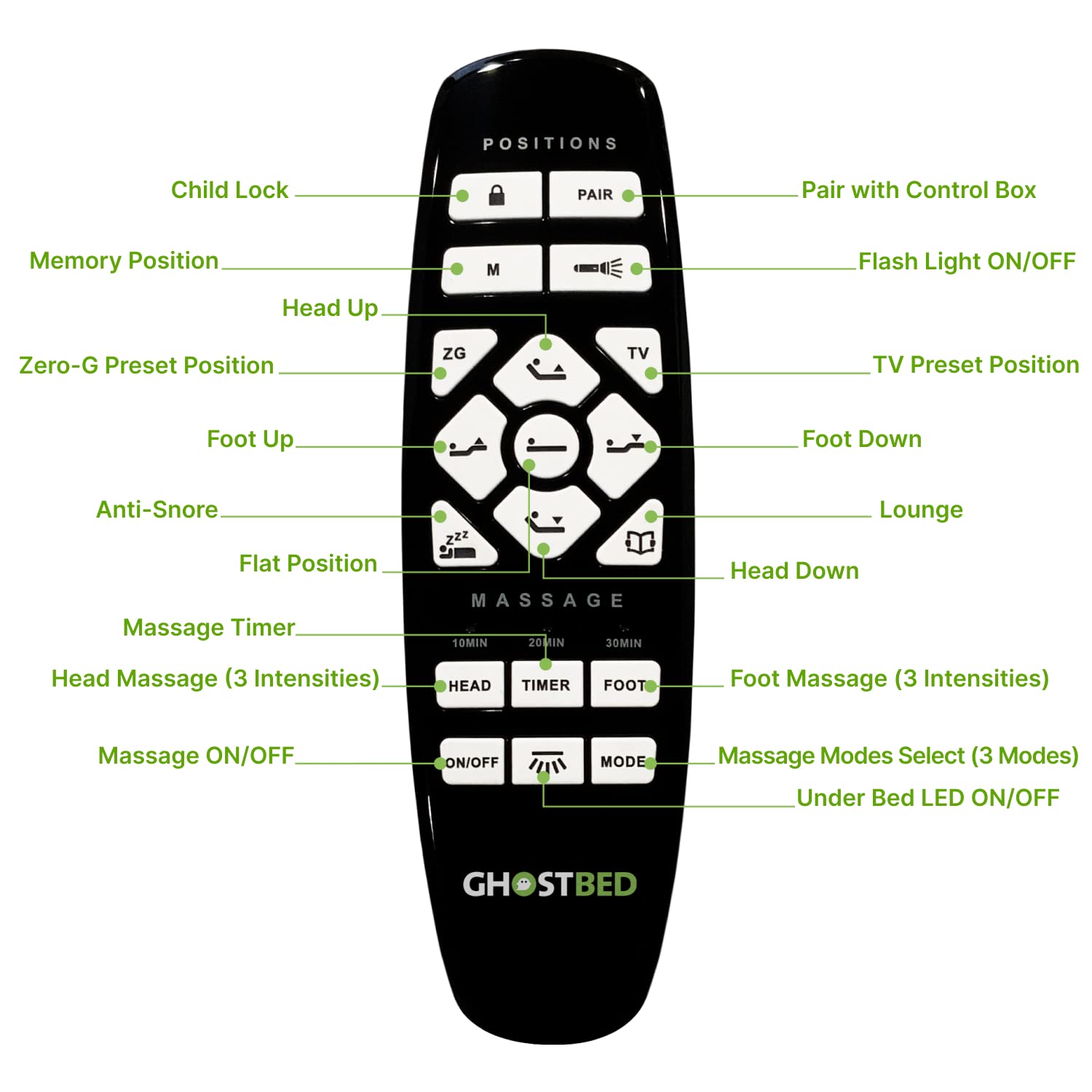 GhostBed Adjustable Base Split King 11