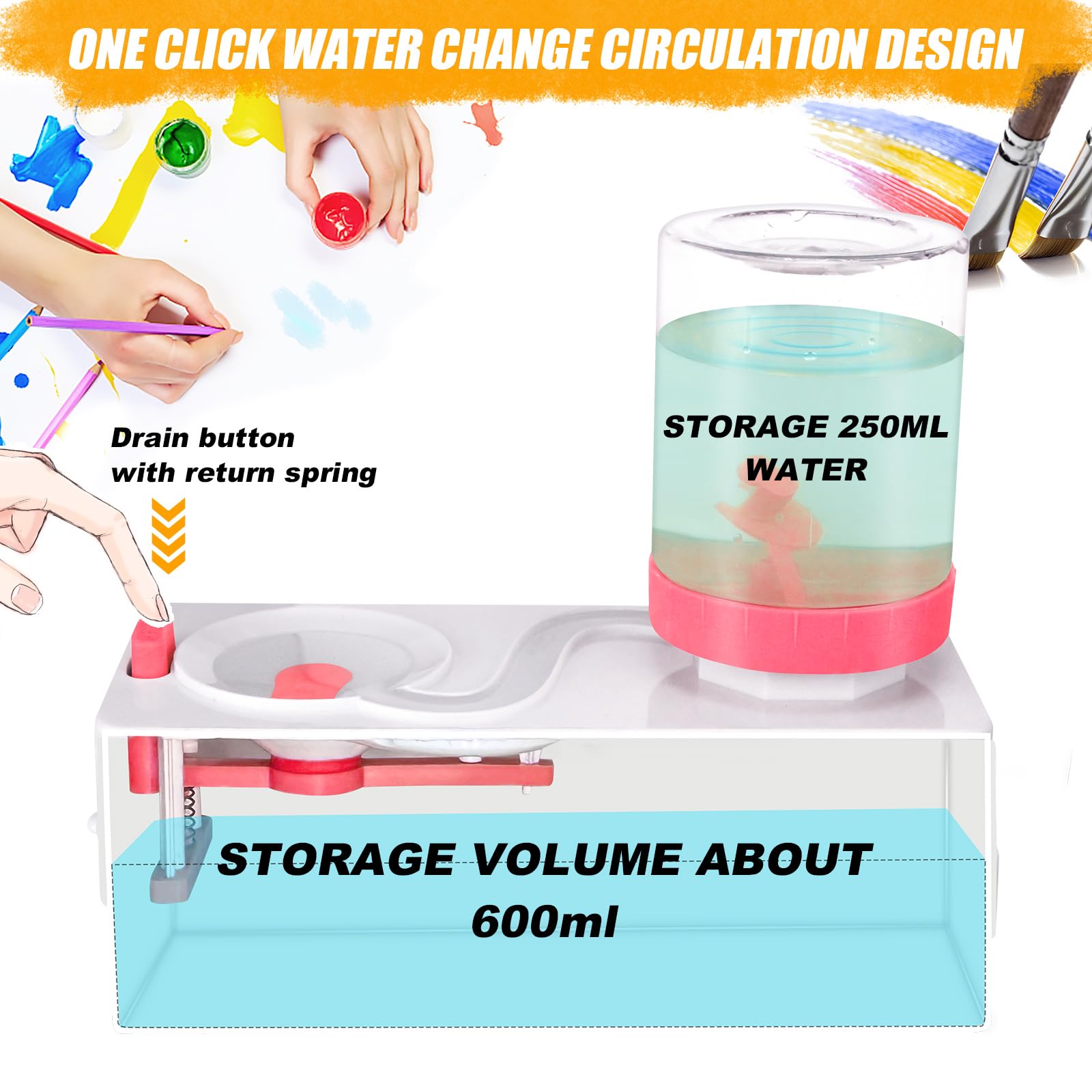 **Professional Brush Rinser Set – Paint & Makeup Brush Cleaner Machine with Running Water Circulation – White & Pink – Ideal for Artists, Makeup Enthusiasts & DIY Projects**    *(Use Cases: Perfect for cleaning paintbrushes, makeup brushes, and art tools efficiently at home, studio, or salon.)*