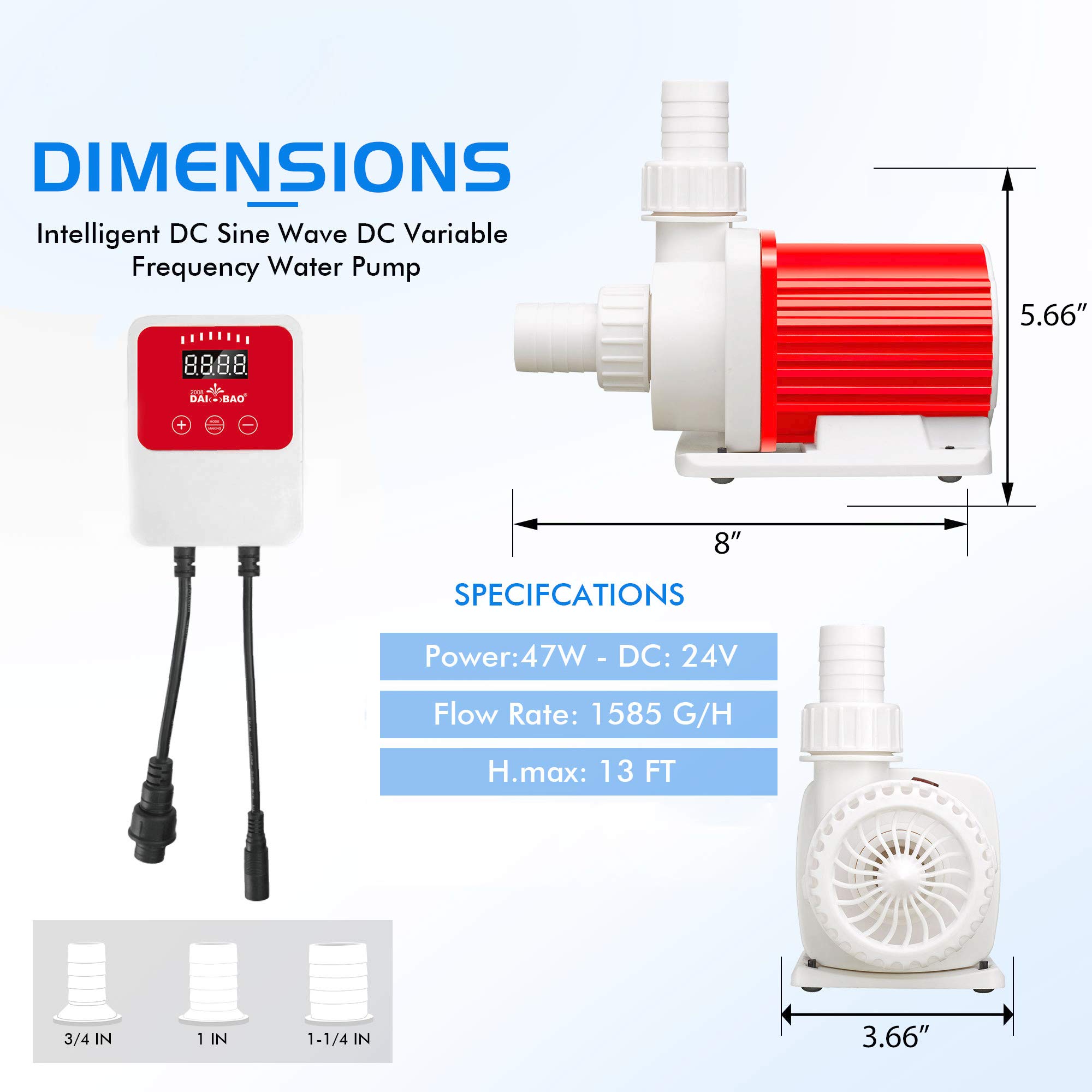 1600 GPH Submersible Water Pump with Digital Controller - DC ECO Amphibious Internal/External Fountain Pump for Pond, Aquarium, Fish Tank, Hydroponics - Perfect for Water Circulation, Aeration and Decorative Fountains
