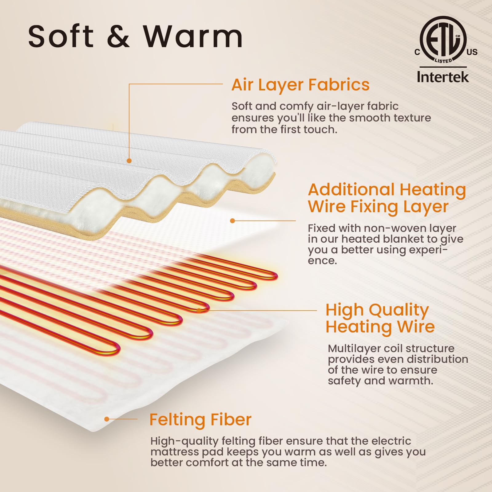 Electric Heated Mattress Pad King Size - Dual Control Bed Warmer with Deep Pocket & Side Storage Pouch - 3D Air Layer Fabric - Machine Washable - 78