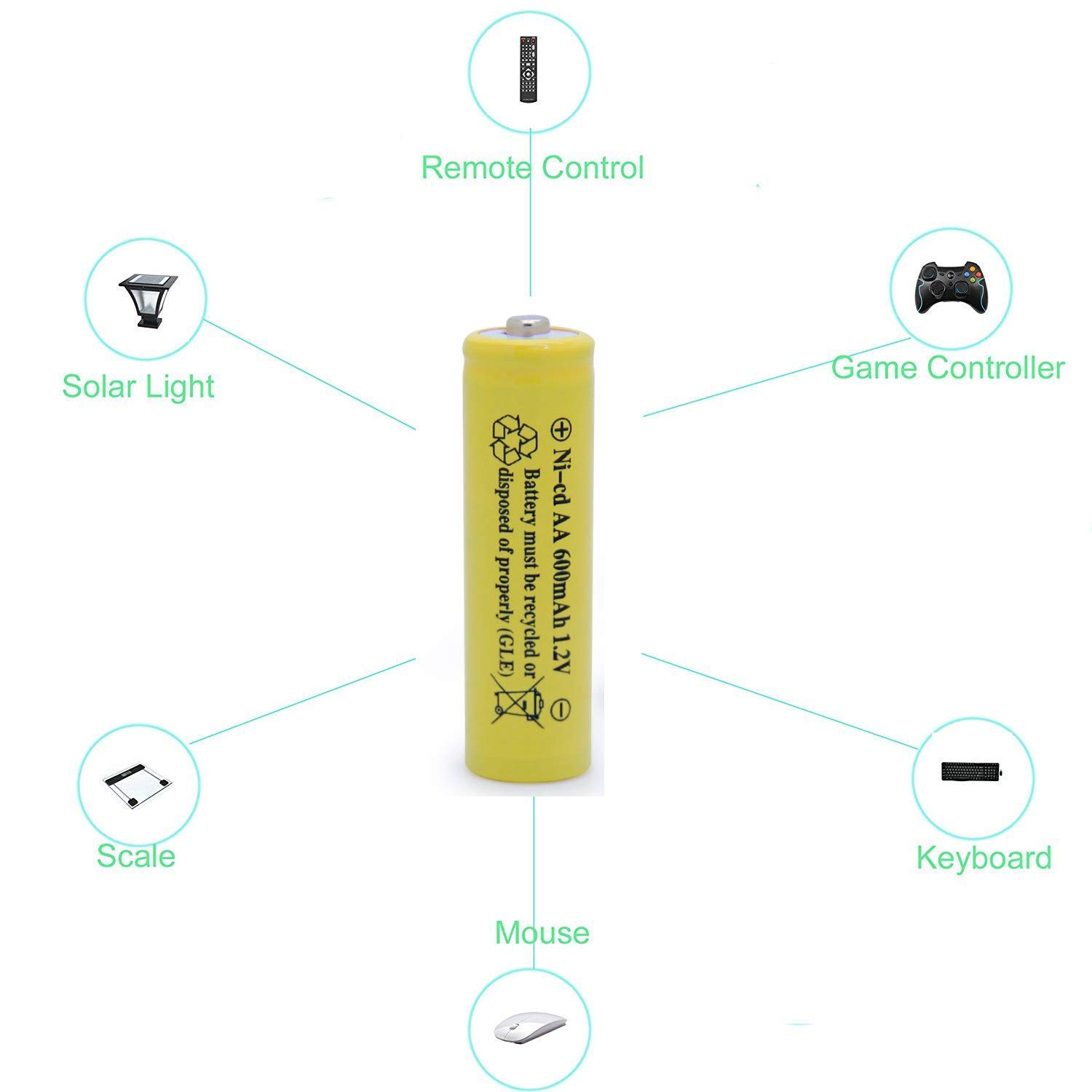 XUNTU Ni-CD AA 1.2V 800mAh Rechargeable Batteries with 600mAh Backup - High Capacity Solar Light Batteries for Outdoor Garden Lights, Landscape Lighting & Solar Powered Devices