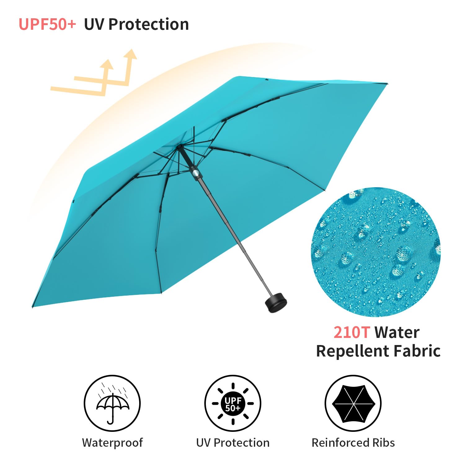 RUMBRELLA Mini Teflon Purse Umbrella - 99% UV Protection Compact Travel Umbrella for Women - Perfect for Commuting, Shopping & Outdoor Activities