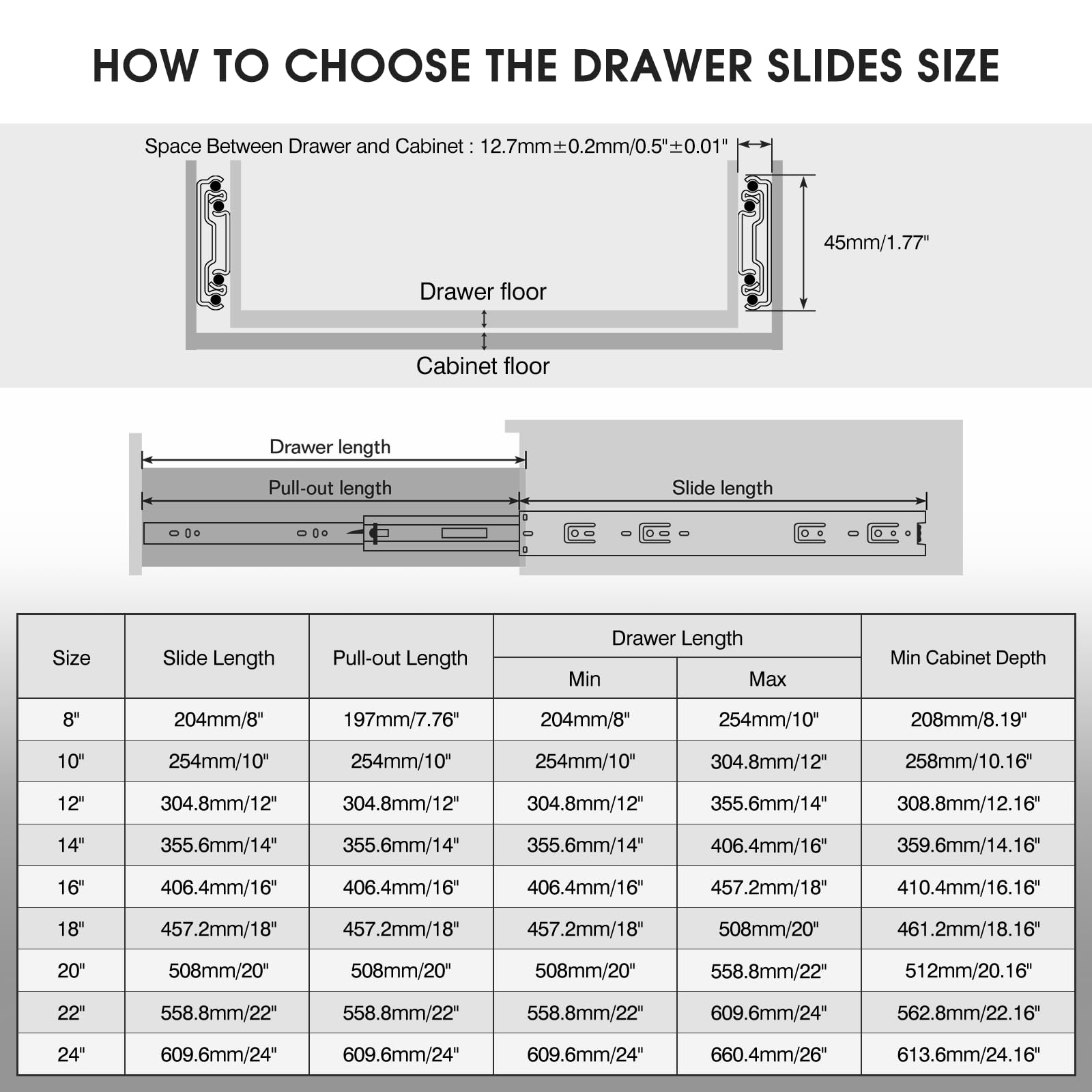SHUHANG 1 Pair Full Extension Drawer Slides 8-24 Inch (Multiple Sizes) - 100 lb Load Capacity Ball Bearing Side Mount Rails - Heavy Duty Cabinet, Dresser, Wardrobe & Kitchen Trash Can Sliders - Black | Perfect for Home Organization, DIY Furniture Upgrade & Storage Solutions