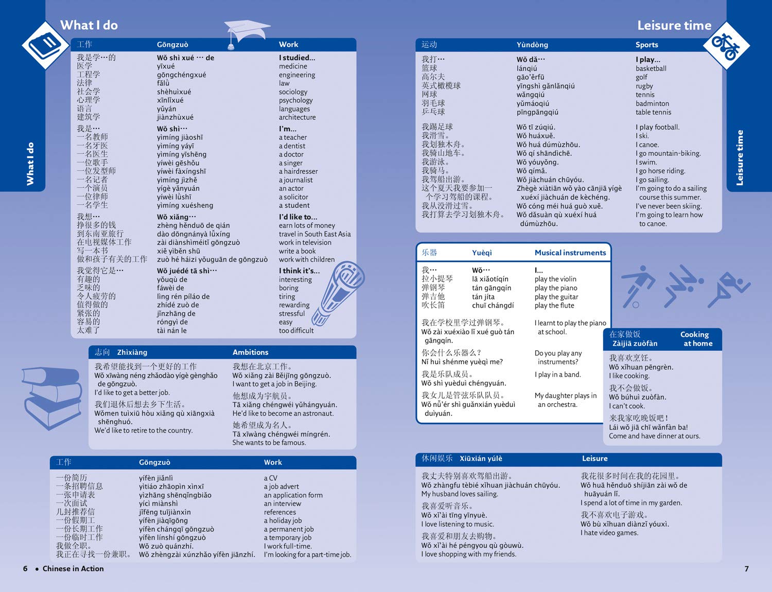 Easy Learning Mandarin Chinese Dictionary - Perfect for Travel & Study