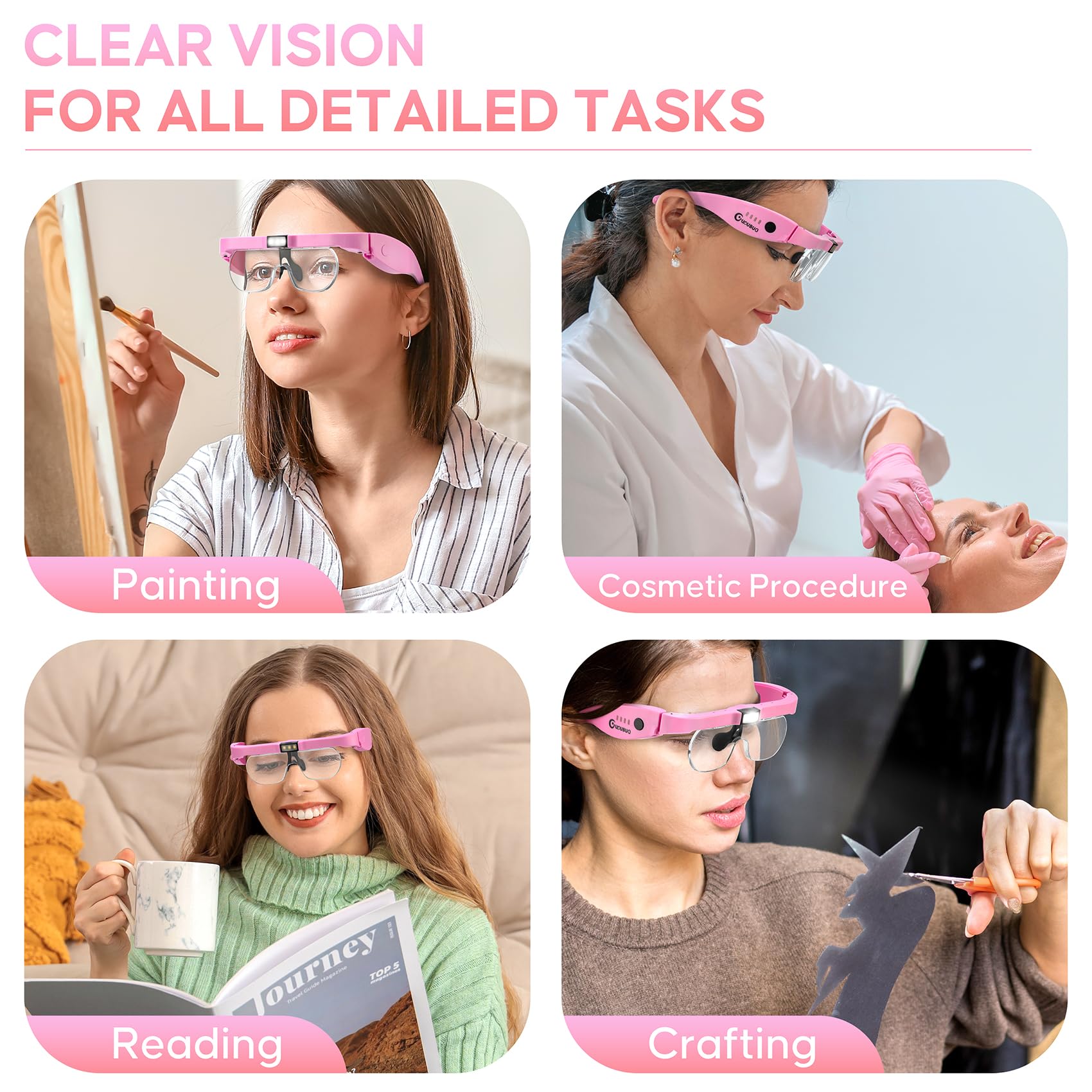 Rechargeable LED Magnifying Headset with Light - 1.5X to 5.0X Adjustable Magnification for Jewelry Making, Crafts & Close Work - Includes Carry Case & Interchangeable Lenses - Perfect for Watch Repair, Reading & Hobby Projects