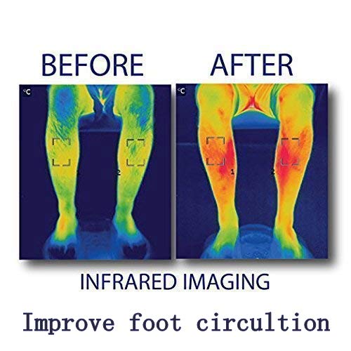 OSITO Circulation & Nerve Muscle Stimulator - TENS & EMS Therapy for Foot Circulation, Neuropathy Relief, Leg Pain, Body Relaxation & Massage - Clinically Proven for Home & Clinical Use
