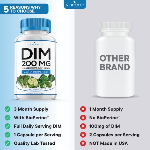 DIM Supplement 200mg with BioPerine - Diindolylmethane Capsules for Estrogen Balance, Menopause Support & Acne Relief - Vegan, Non-GMO - 120 Count - Perfect for Hormone Regulation & Skin Health