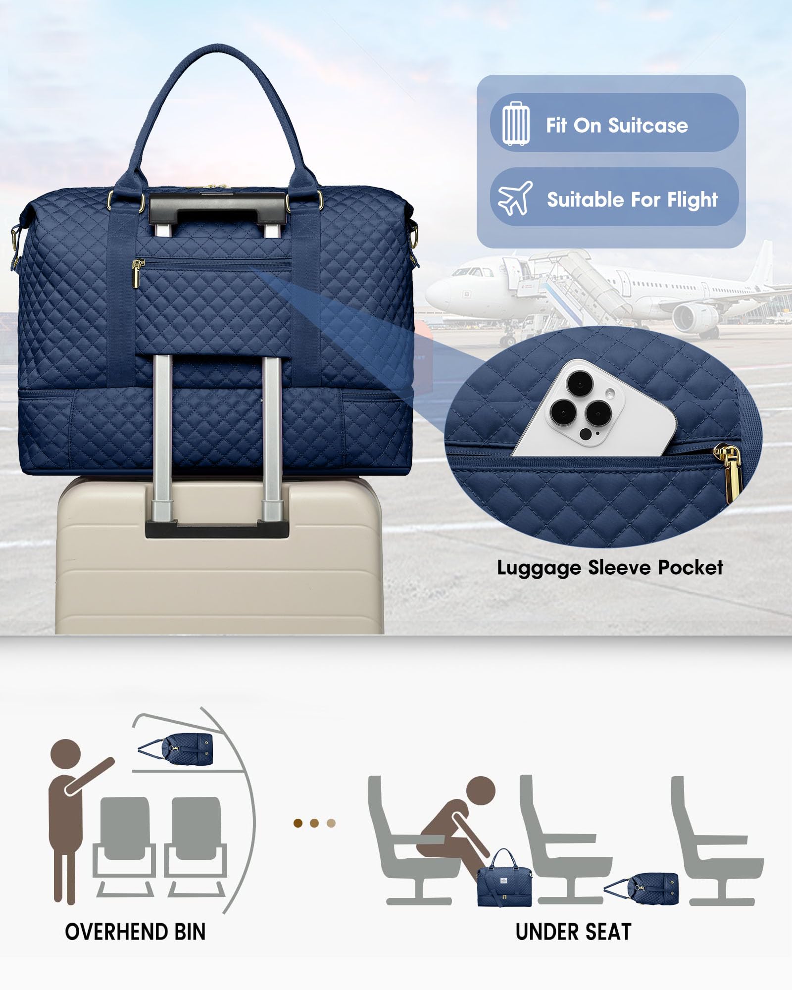 Women's Weekender Duffle Bag with Shoe Compartment & Wet Pocket - Lightweight Travel Overnight Bag, Carry-On Approved for Airplane, Hospital, Labor & Delivery - Perfect for Gym, Weekend Getaways & Business Trips (Blue)