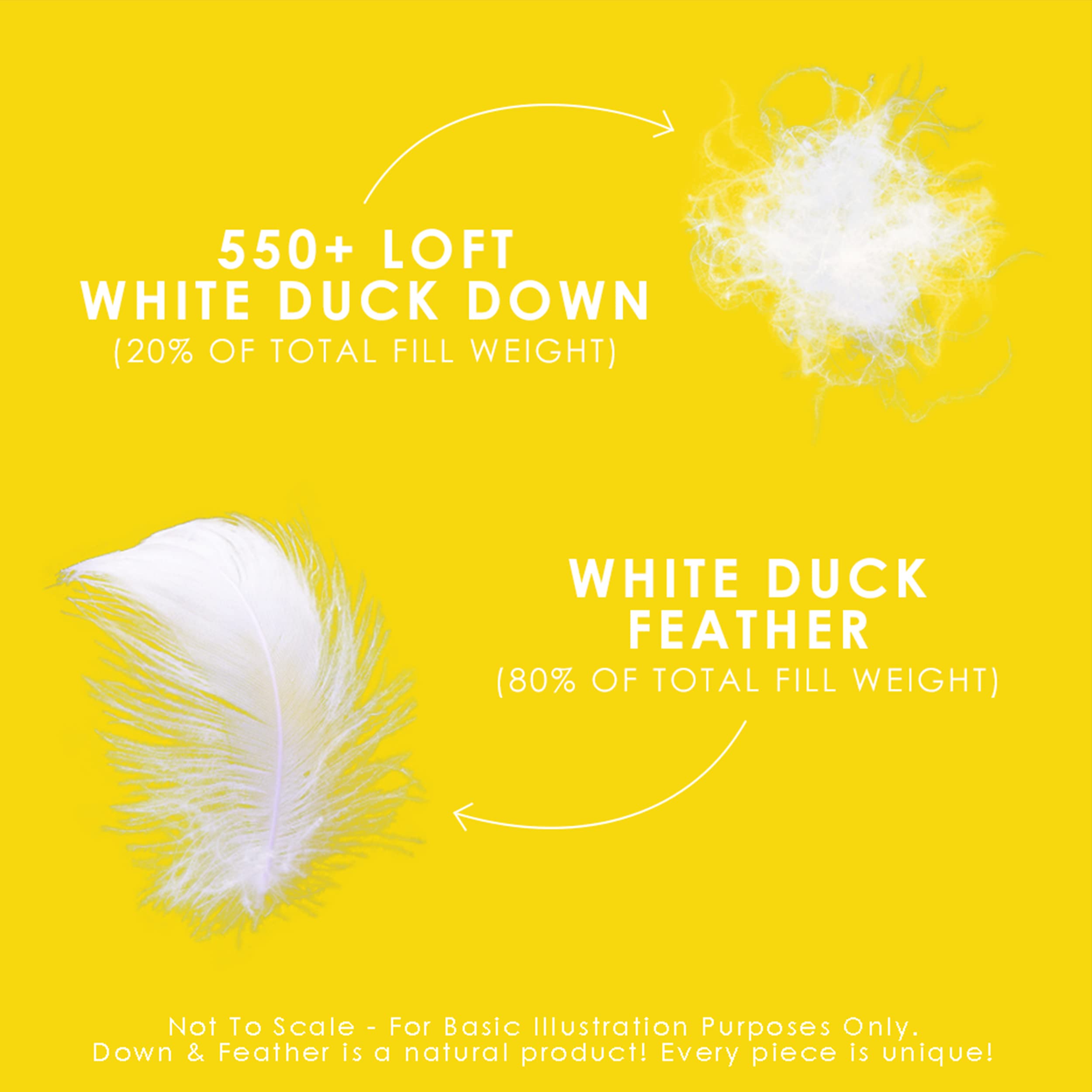 Premium White Feather & Down Duvet - Full/Double Size - 240 Thread Count 100% Cotton Shell - Oeko-TEX Certified - Hypoallergenic & Temperature Regulating for All Seasons - Perfect for Cozy Bedrooms & Guest Rooms