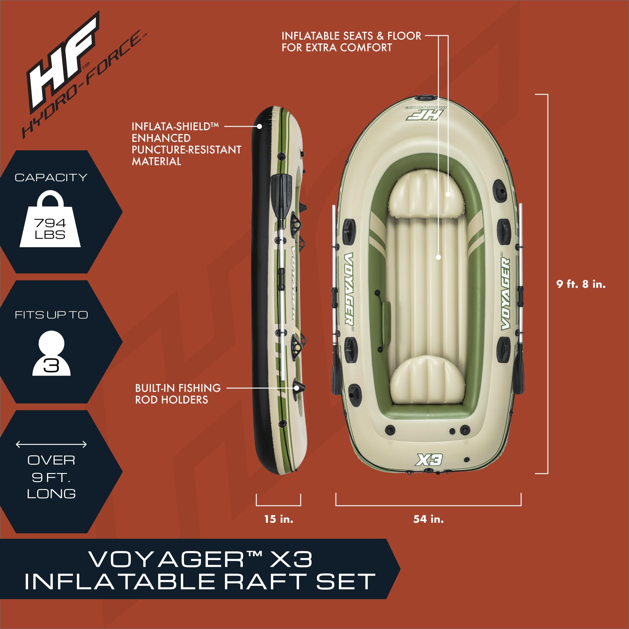 Bestway Hydro-Force Inflatable Raft Set - 2-3 Person Inflatable Boat for Kids & Adults with Oars & Pump | Durable PVC Material for Lakes, Rivers, Ponds | Perfect for Fishing, Camping & Water Recreation