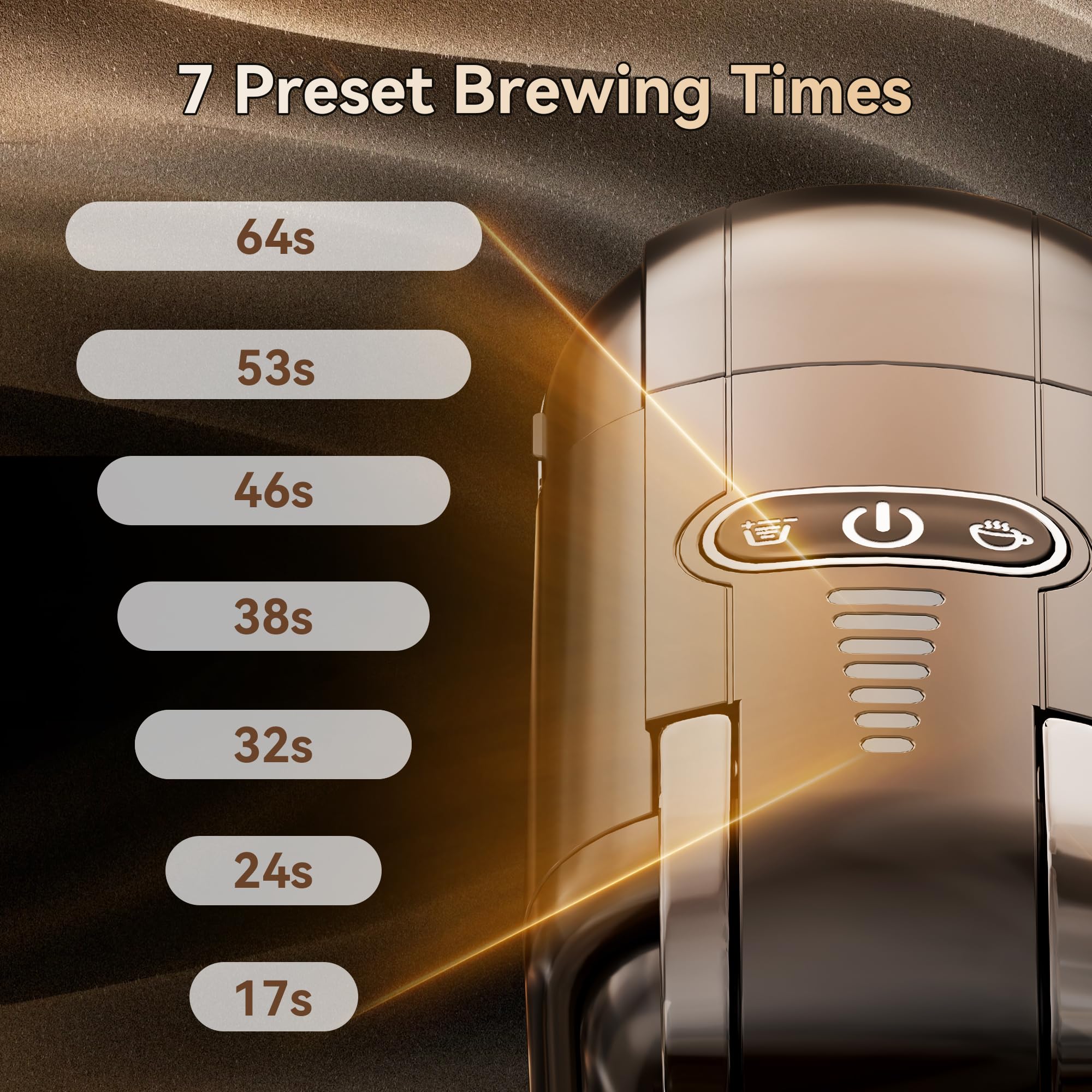 HiBREW H2B 5-in-1 Pod Coffee Maker - Compatible with Nespresso Capsules, Ground Coffee & Espresso Powder | Brews Iced Coffee, Espresso, Cappuccino & Long Black | Perfect for Home, Office & Hotel Use