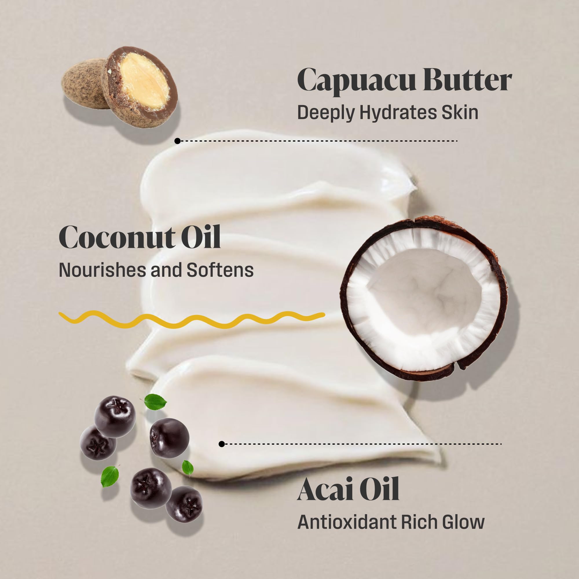 Nutrius Brazilian Body Butter Cream - Ultra Hydrating & Nourishing Moisturizer for Dry Skin | Master Pack | Perfect for Daily Skincare & Post-Shower Hydration