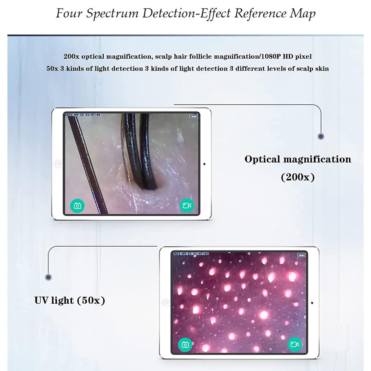 GTANND 50x/200x WiFi (5G) Hair & Scalp Microscope Detector - 1000W Pixels, Switchable Magnification for Professional Skin Analysis | Perfect for Beauty Salons, Dermatology Clinics & Home Hair Care