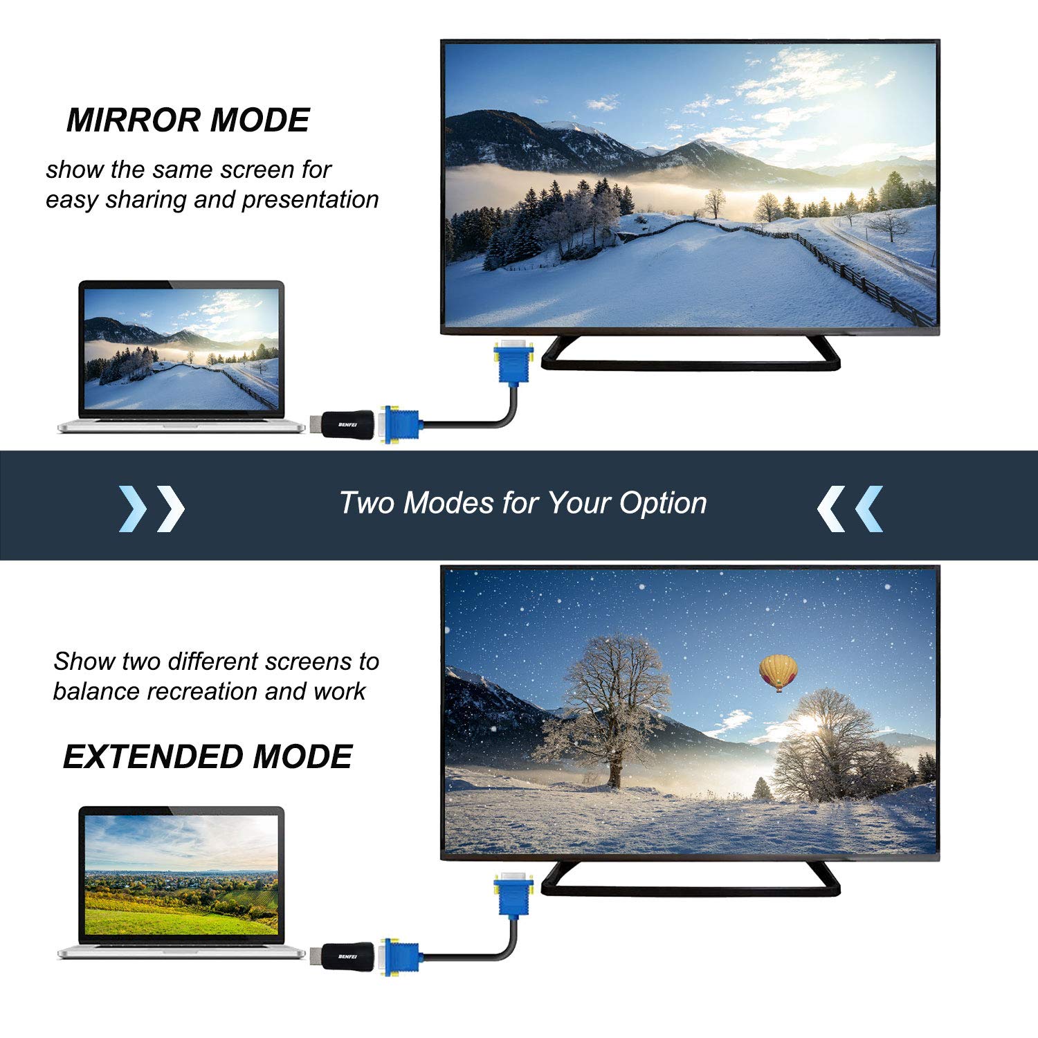 Premium HDMI to VGA Adapter Gold-Plated - for PC, Laptop, Monitor, Gaming