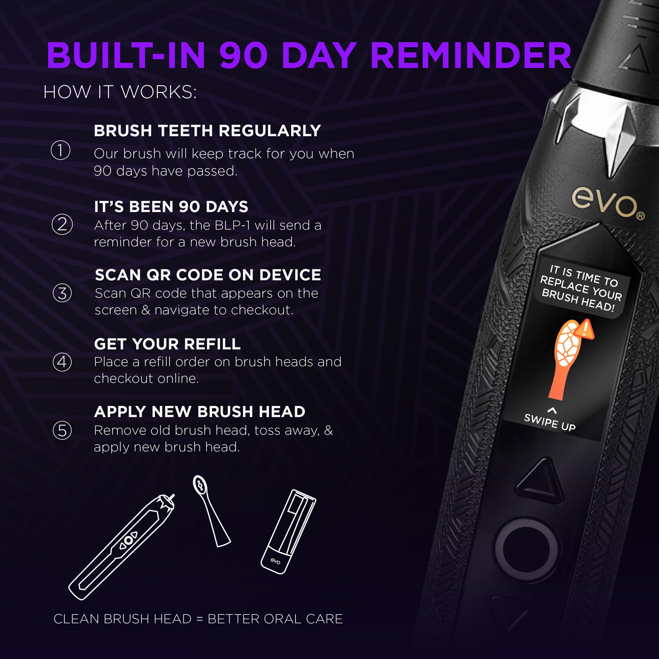 BLP-1 Black Panther Electric Toothbrush - Sonic Rechargeable Toothbrush for Adults with 5 Cleaning Modes, LCD Touchscreen & Collector's Box | Marvel Comics Limited Edition | Perfect for Home Use, Travel & Gifts