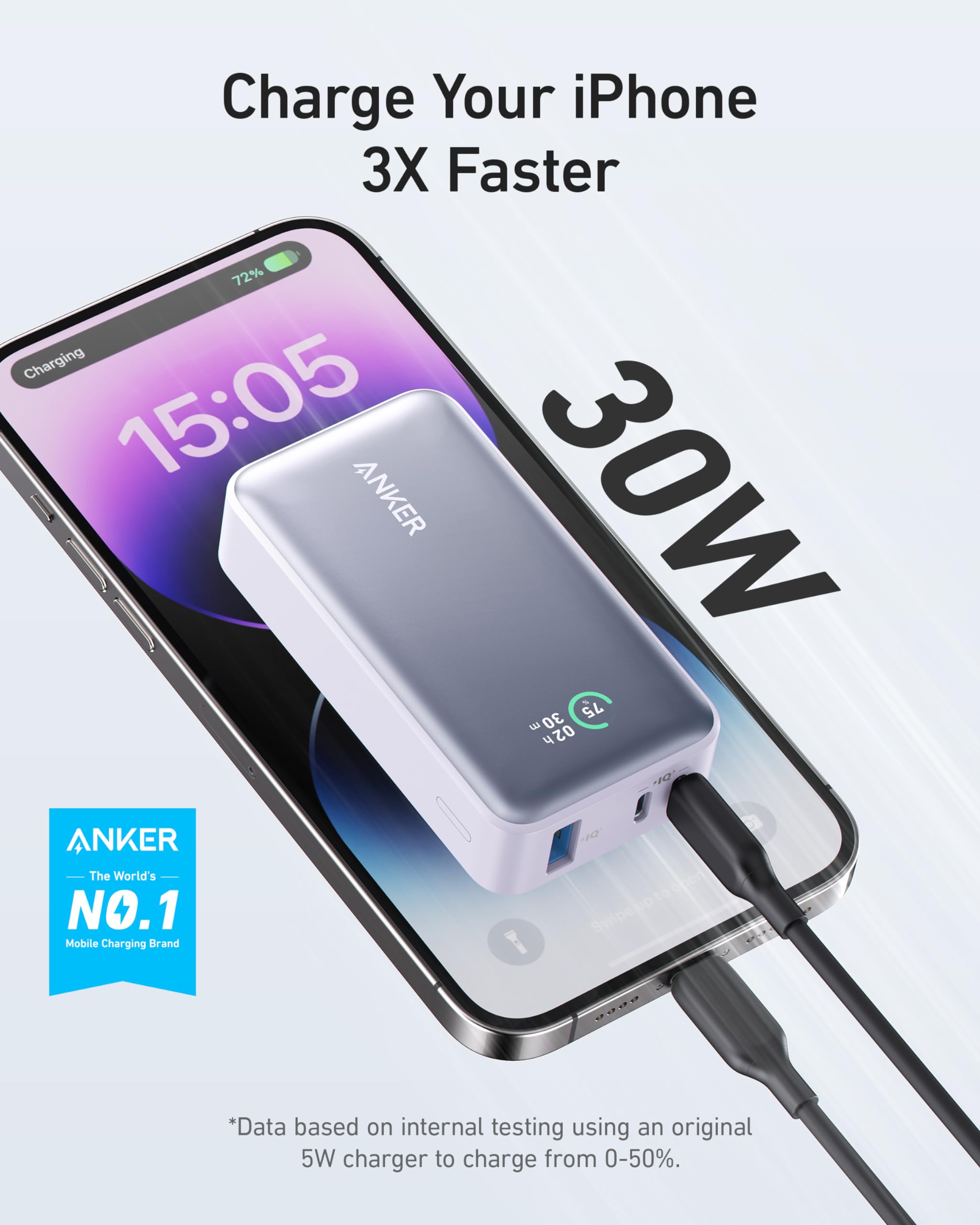 Anker PowerCore 30W Portable Charger - 10,000mAh PD Power Bank with Power IQ 3.0 | Fast Charging for iPhone 16/15/14/13, iPad Pro, Dell Laptops & Microsoft Surface | Perfect for Travel, Work & Emergency Backup