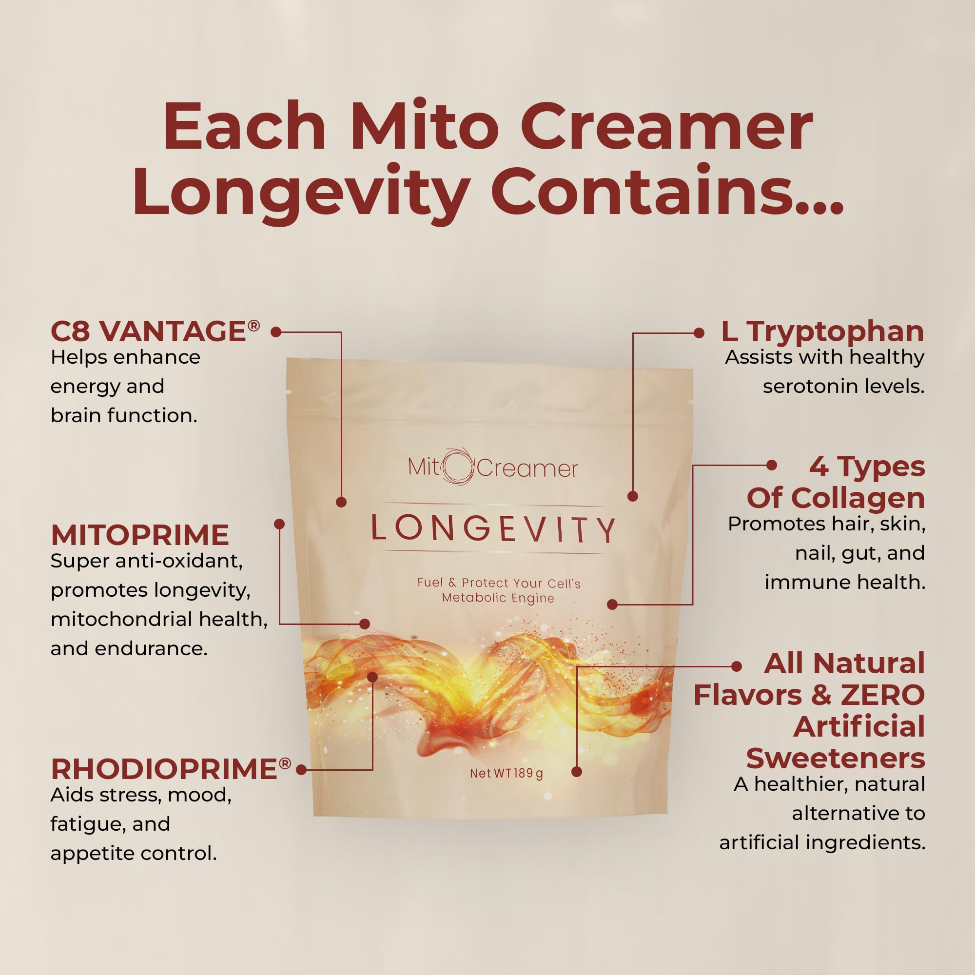 Lifeboost Longevity Mitocreamer - Best MCT Oil & Collagen Coffee Creamer Powder for Keto Diet - Dairy Free, Gluten Free, Sugar Free Energy Booster - Perfect for Morning Coffee, Workout Fuel & Low-Carb Lifestyle