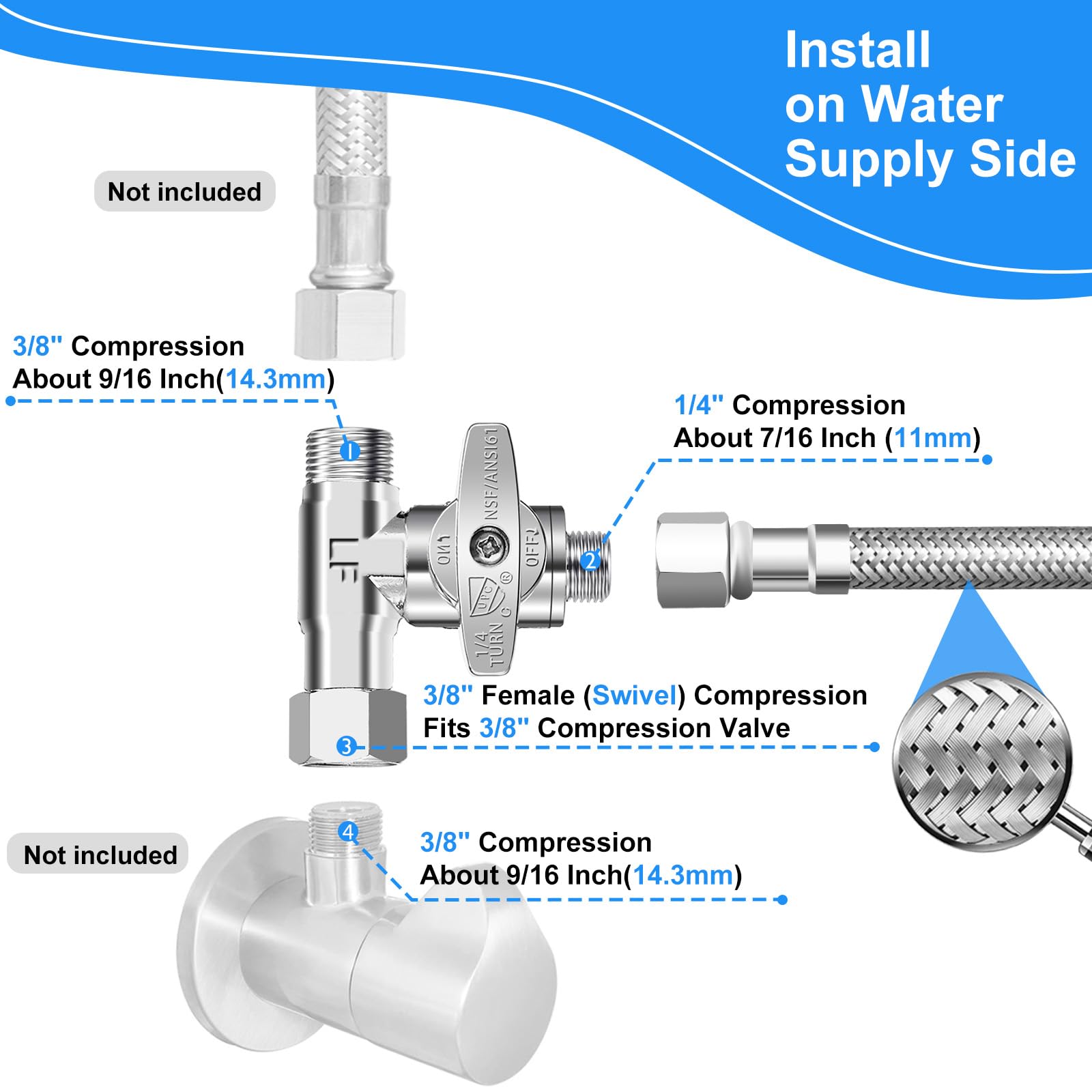 30FT Stainless Steel Braided Refrigerator Water Line Kit with Tee Stop Valve - Food Grade PEX Inner Tube Ice Maker Water Supply Line (1/4