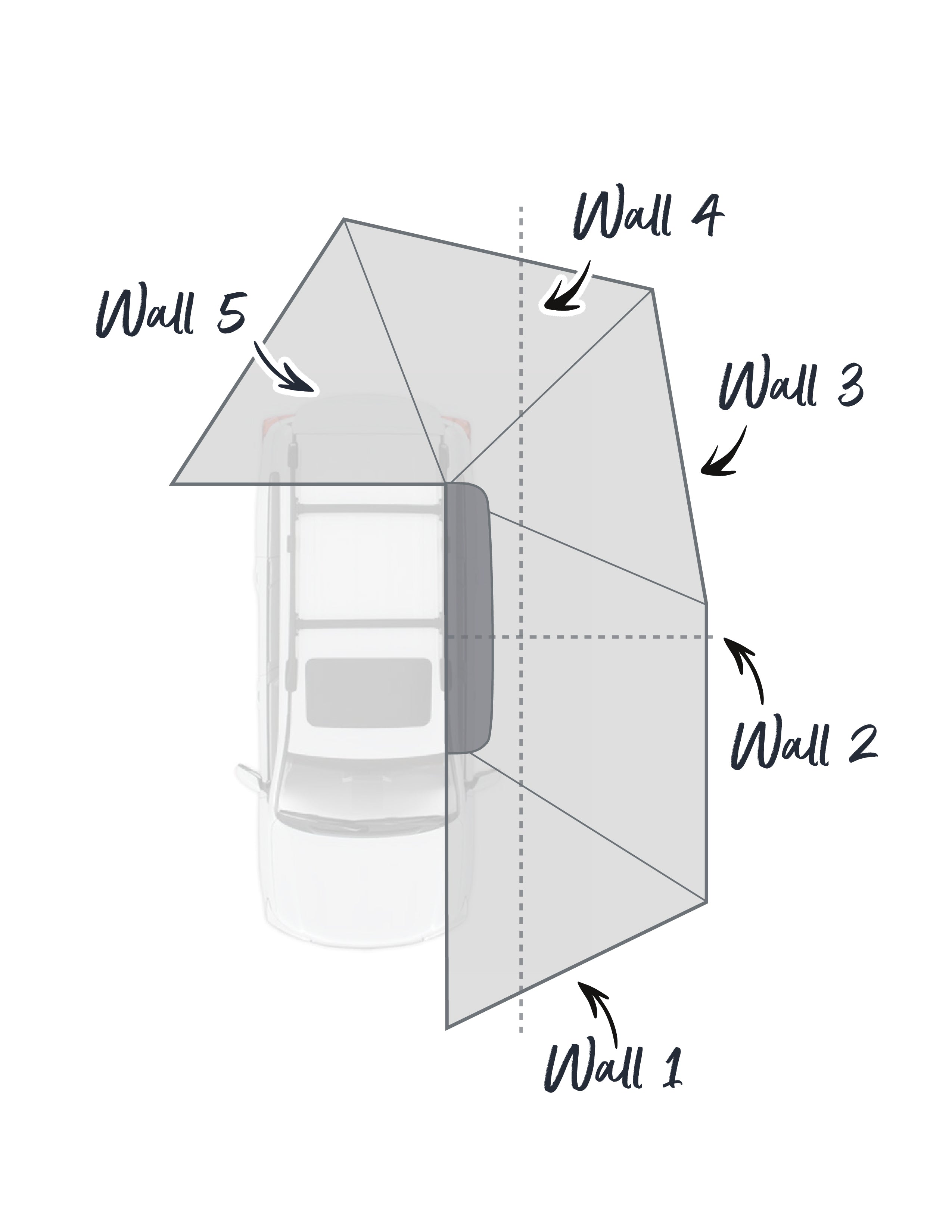 Outbound Valance Walls for Suits Shield 6, Rapid 6 & Rapid 4 Awnings – Durable Weather Protection for RV, Camper & Outdoor Adventures