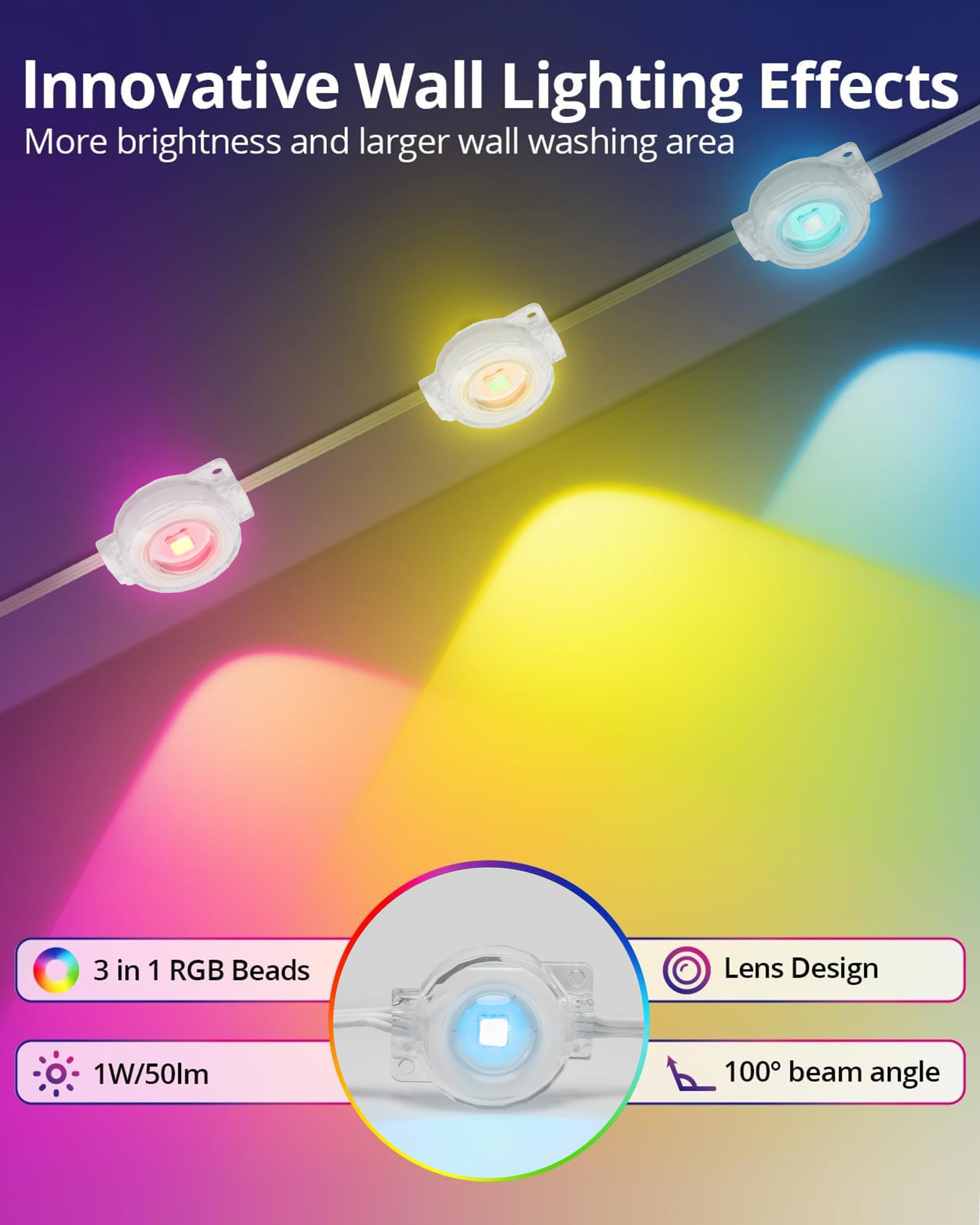 Smart LED Permanent Outdoor Lights - 111ft 72 RGB LEDs with App Control, DIY Scene Modes, IP65 Waterproof for Christmas, Holiday & Year-Round Decor - Perfect for Roofline, Garden, House Parties & Outdoor Events