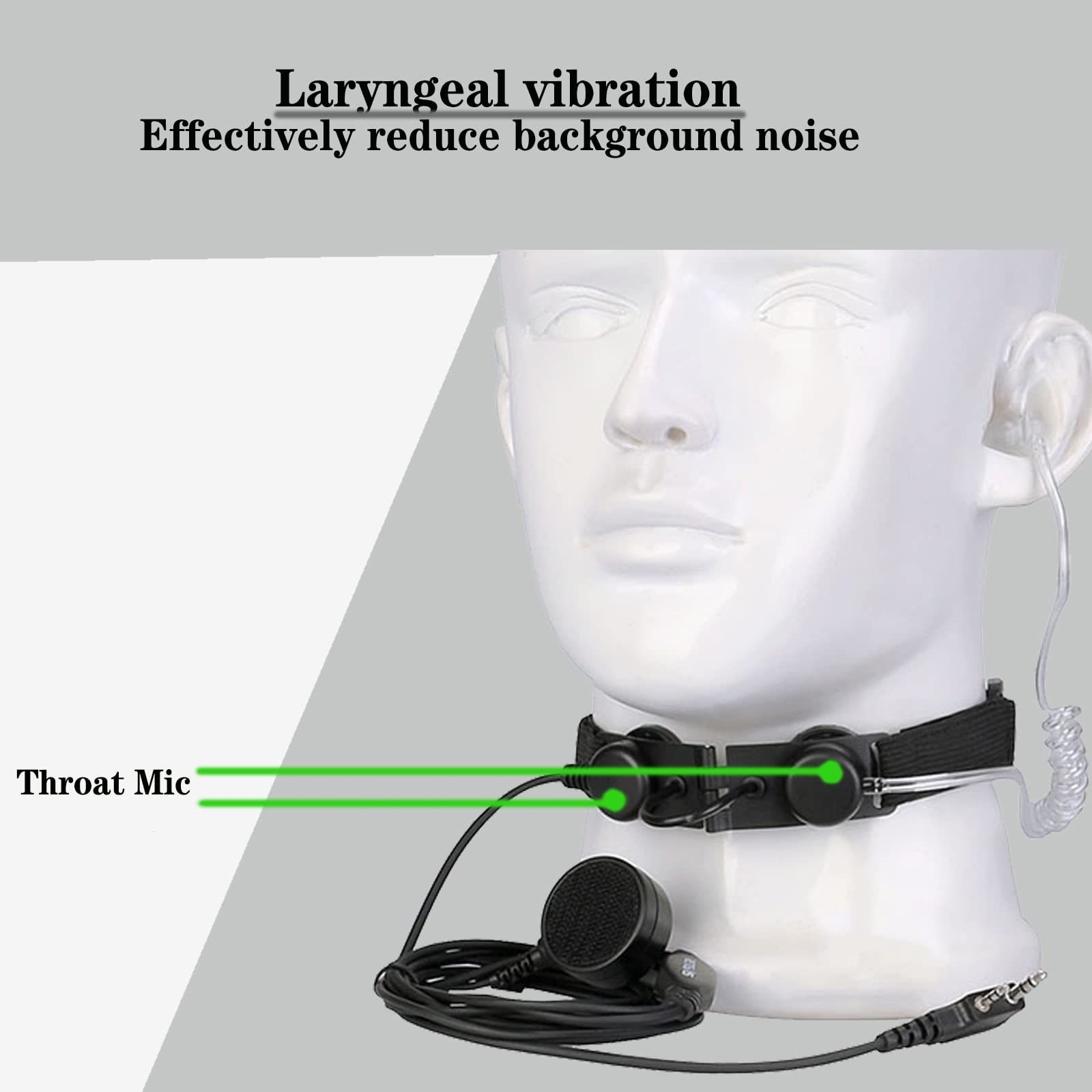 Retevis Adjustable Throat Mic Walkie Talkie Headset with Acoustic Tube - 2 Pin Connector for RT22 RT68 RT21 H-777 RT27 RT86 - Compatible with BAOFENG UV-5R PXTON 2 Way Radio - Hands-Free Communication for Outdoor Activities, Construction, Security & Emergency Response (1 Pack)