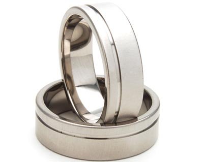 7mm Titanium Ring for Men - Durable & Hypoallergenic Wedding Band - Lightweight Titanium Jewelry for Everyday Wear & Special Occasions