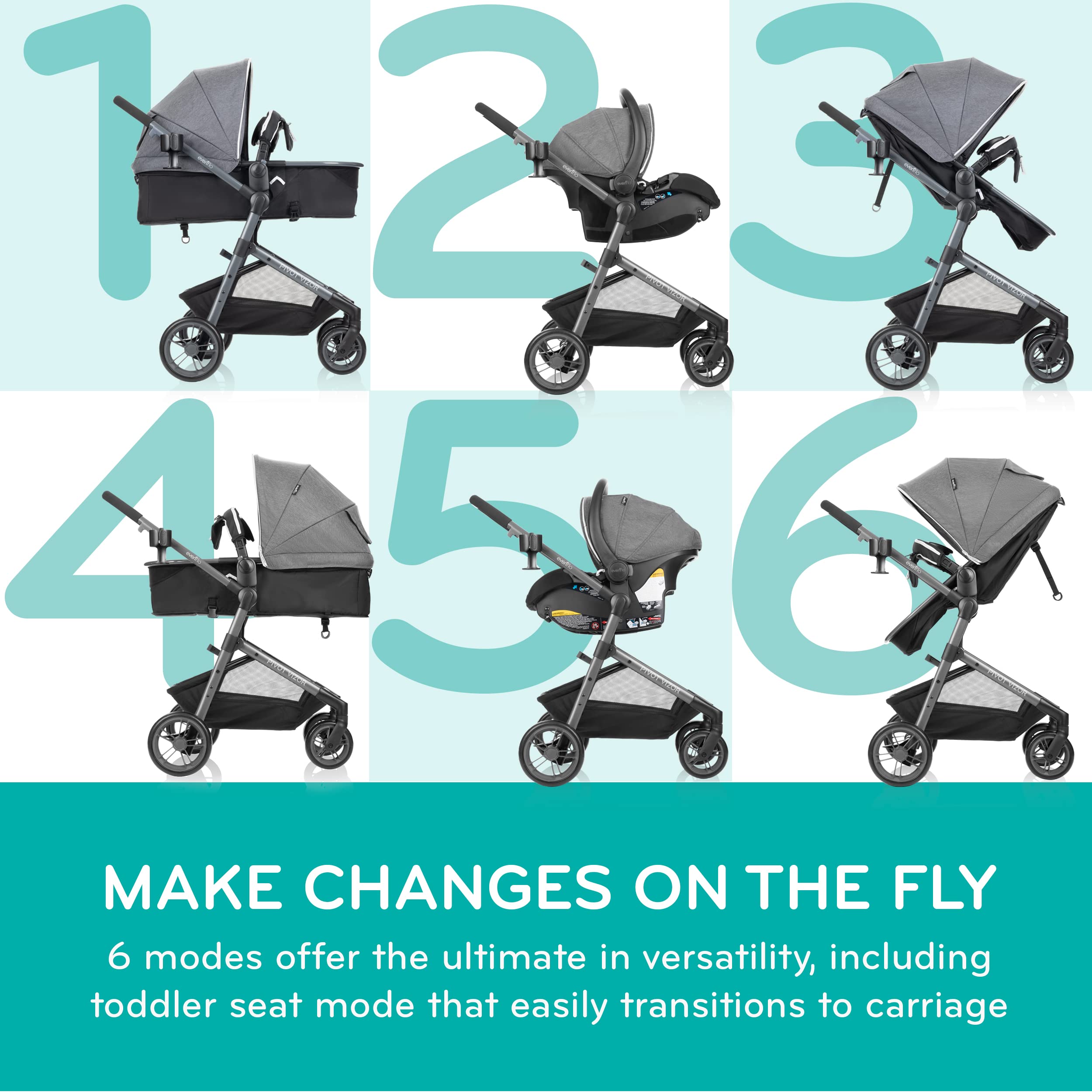 Evenflo Pivot Vizor Travel System with LiteMax Infant Car Seat - Stroller & Car Seat Combo for Newborns to Toddlers (Promenade Blue) | Perfect for Daily Walks, Shopping & Family Outings