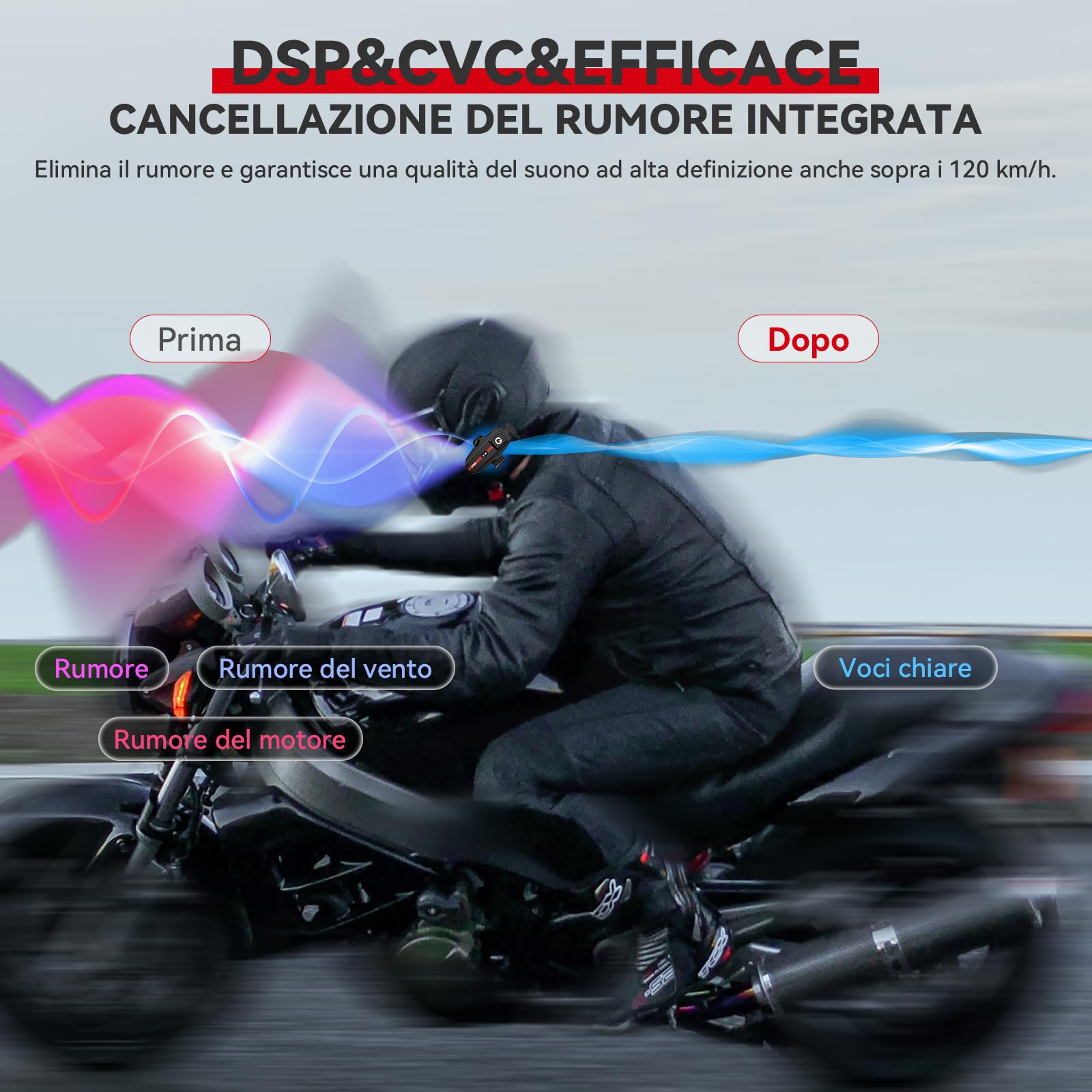 Motorcycle Bluetooth Headset V5.2 - Wireless Helmet Intercom with Music Sharing & IP67 Waterproof - Dual Rider Communication System with Deep Bass for Snowmobile, ATV, Skiing - Perfect for Adventure Riding & Group Tours (1 Pack)