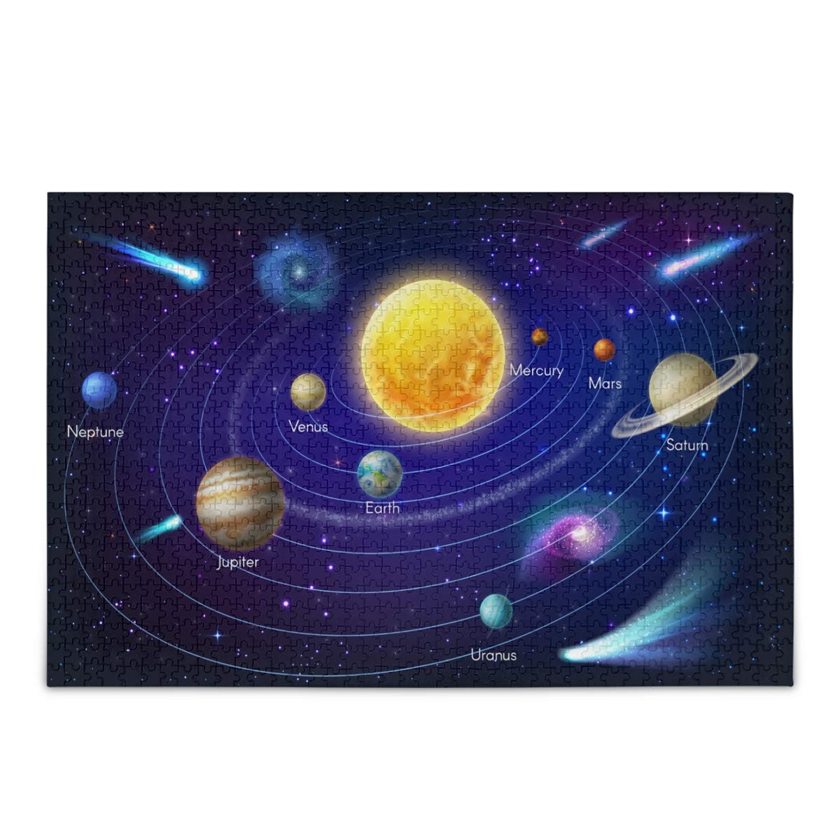 ALAZA 1000-Piece Jigsaw Puzzle - Solar System & Planets Educational Puzzle for Adults & Teens - Large Space-Themed Wall Art - Stress Relief & Home Decor