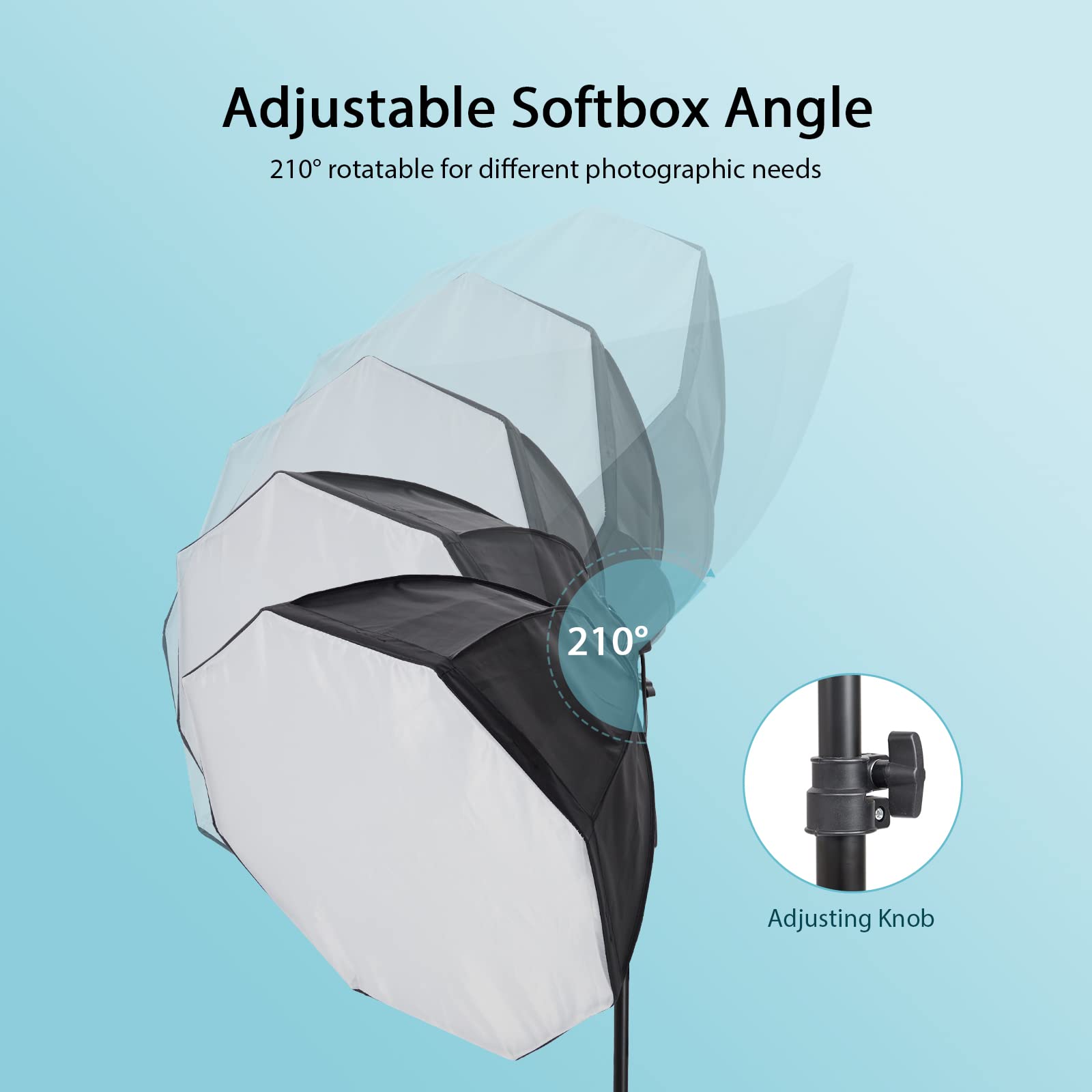 GARVEE 2-Pack 135W 5500K Continuous Lighting Softbox Kit for Photography - Perfect for Studio, Portrait, and Product Photography
