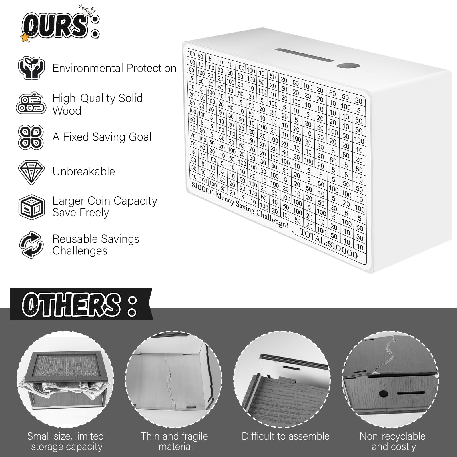 Wooden Money Saving Box with Counting Target ($10000/$5000/$3000) - White - Perfect for Budgeting, Cash Savings & Financial Goals at Home or Office