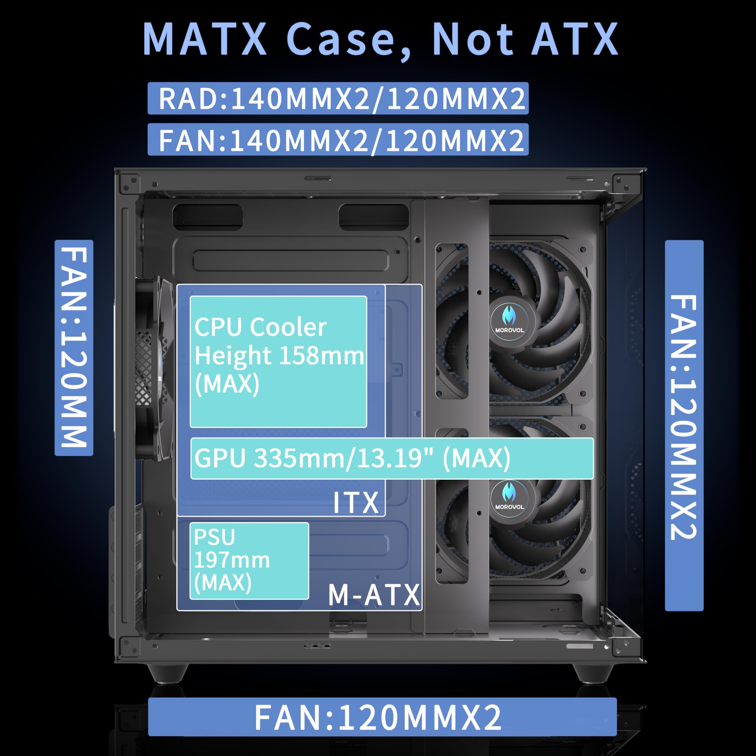 MATX PC Case - 270° Panoramic Tempered Glass Gaming Computer Case with 3 Pre-Installed RGB Fans, USB 3.0 Ports, Micro-ATX/Mini-ITX Compatible - Perfect for Gaming Rigs & Streaming Setups (Black V3)