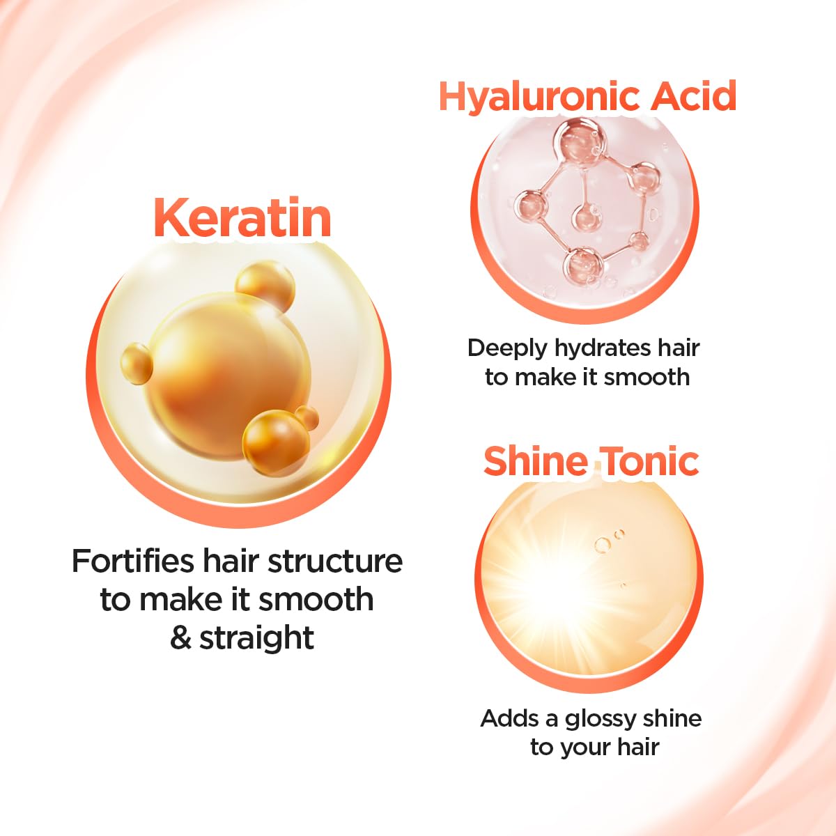 BBLUNT Advanced Smoothening Conditioner with Keratin & Hyaluronic Acid - 250g | Frizz-Free & Straight Hair Treatment | Deep Nourishment & Shine | For Men & Women | Perfect for Daily Use & Salon-Like Results at Home