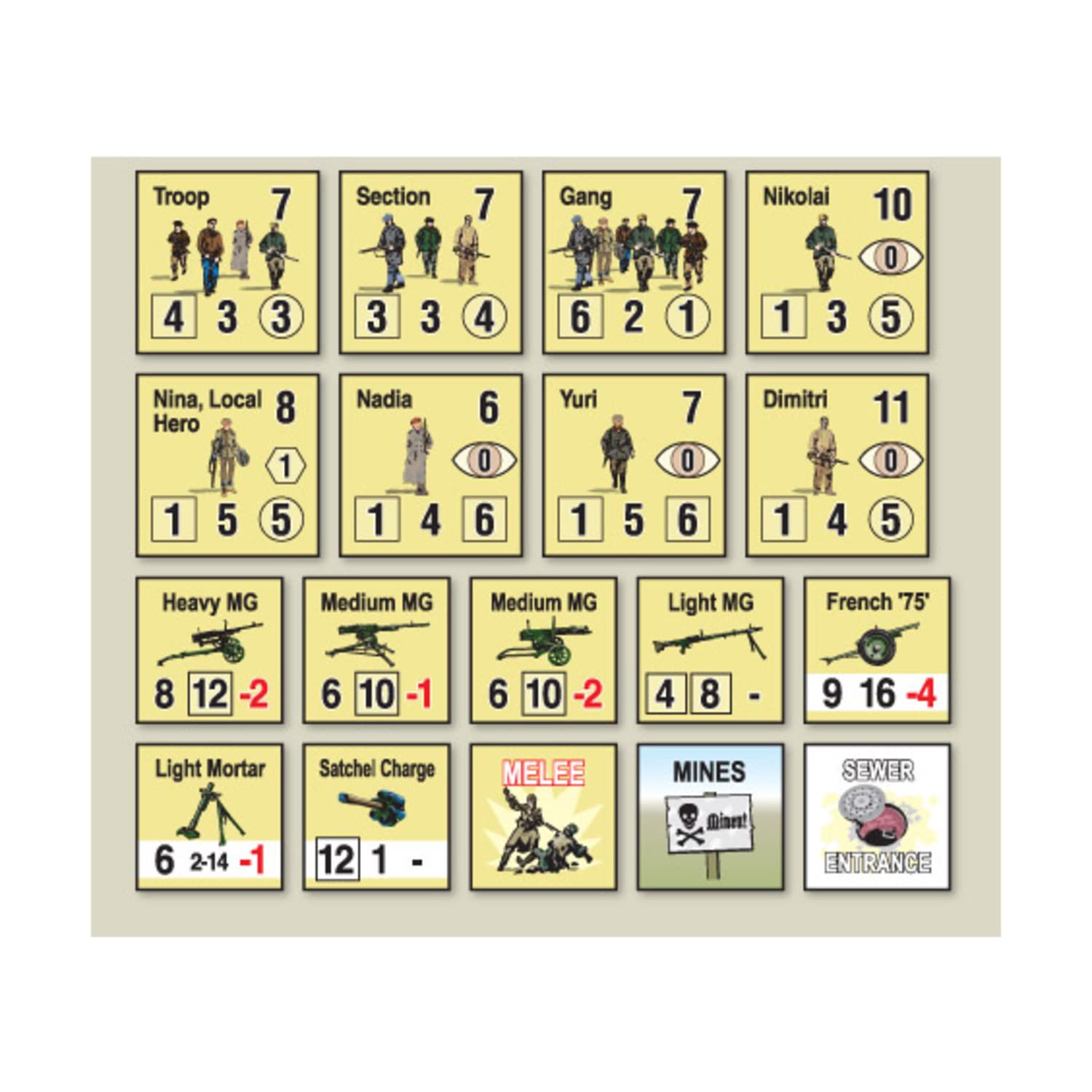 Combat Commander: Resistance - WWII Strategy Board Game for Adults & Teens | Historical War Game for Game Nights & Military Enthusiasts