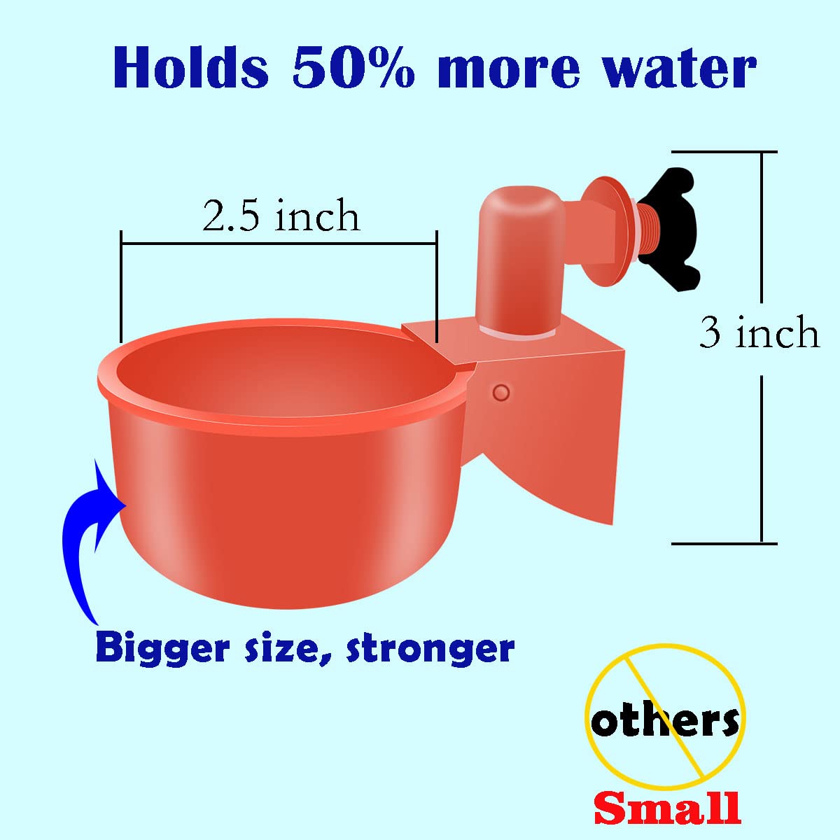 Automatic Chicken Waterer Cups Complete Set with PVC Pipe, Tee Fittings & Pressure Regulator - Poultry Feeding & Watering System for Coops, Farms, and Backyard Chicken Raising