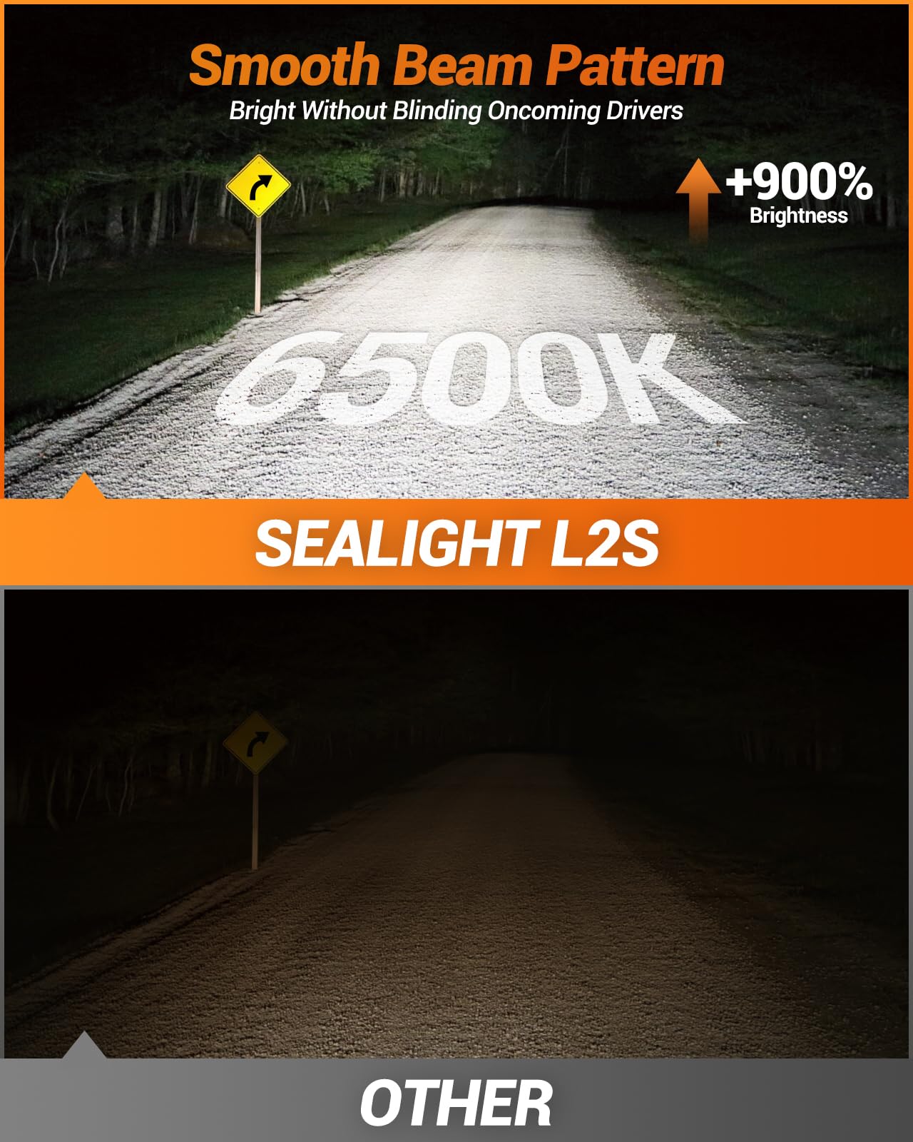 SEALIGHT 9006/HB4 LED Fog Light Bulbs - 34000LM Super Bright 6500K Cool White - Plug and Play Direct Replacement - IP68 Waterproof - Pack of 2 - Perfect for Night Driving & Foggy Conditions