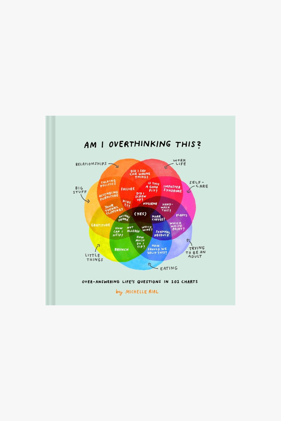 Am I Overthinking This? - Self-Help Book for Anxiety & Overthinking - Perfect for Stress Relief, Mindfulness Practice & Personal Growth