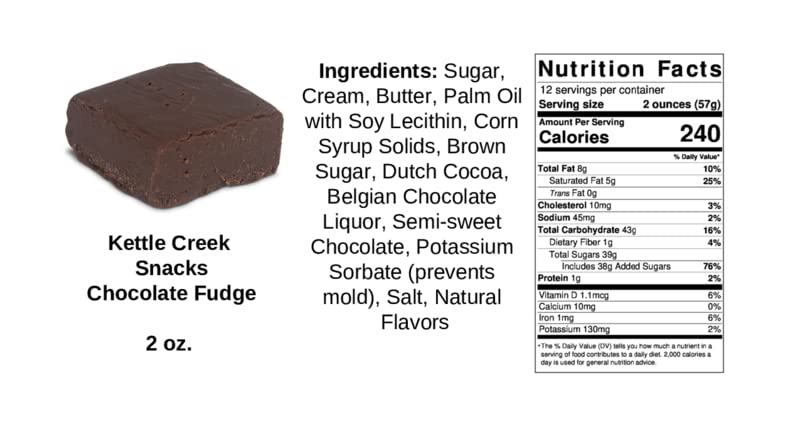 Kettle Creek Snacks Assorted Country Style Fudge - 12 Pack (2 Oz Each) | Individually Wrapped Gourmet Chocolate Treats for Gifts, Parties & Office Snacks