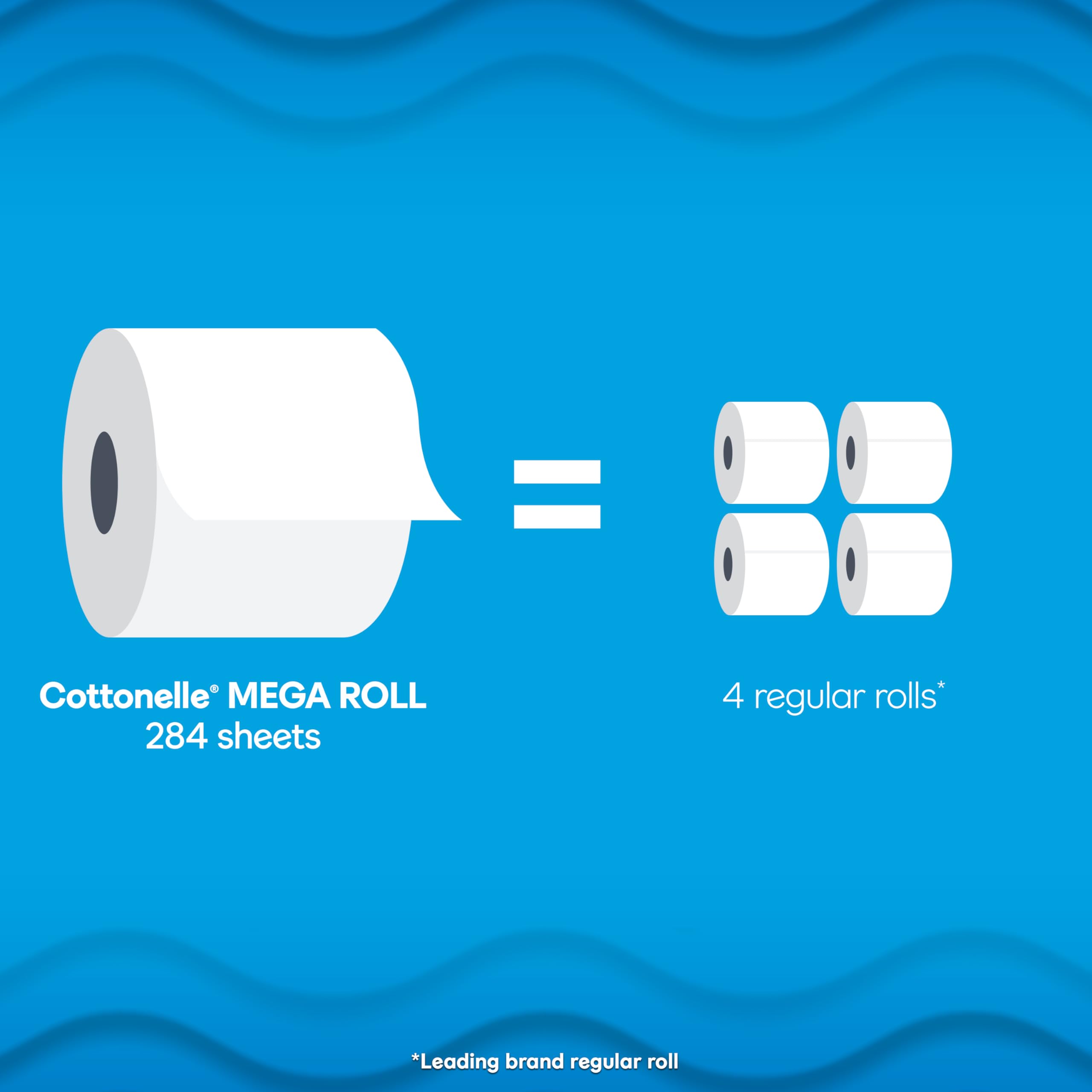 Cottonelle Ultra Clean & Strong Toilet Paper - 12 Mega Rolls (Equivalent to 48 Regular Rolls) | 284 Sheets Per Roll | Soft, Durable & Septic-Safe Bathroom Tissue for Home & Office Use