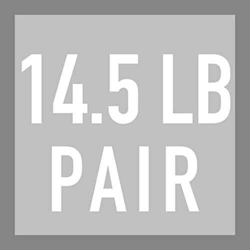 14.5LB Plates