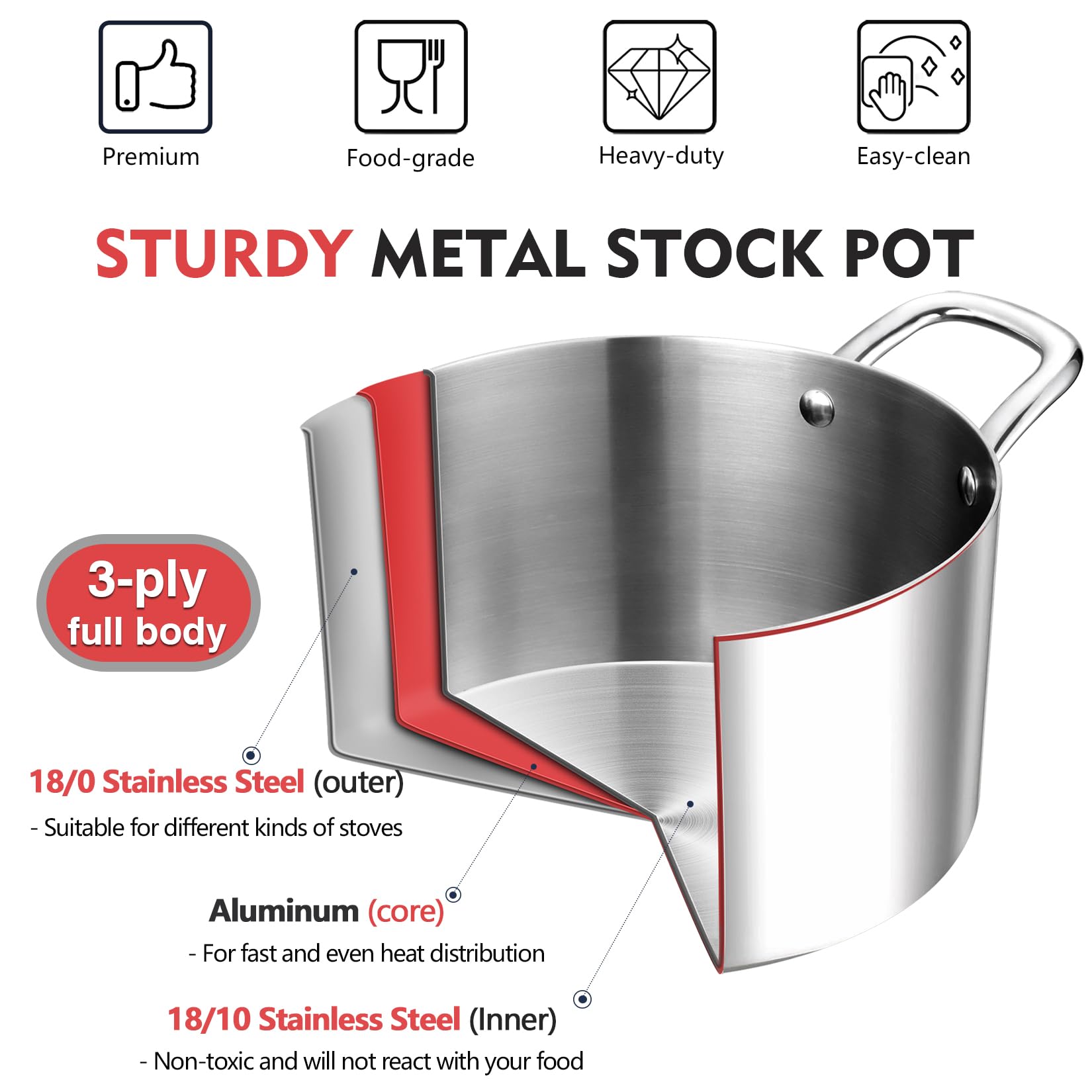 Premium P&P CHEF Tri-Ply Stainless Steel Stockpot with Glass Lid - 4 Quart Induction Compatible Soup Pot for Pasta, Vegetables & Stews - Heavy Duty Double Handles for All Stoves (Gas, Electric, Ceramic) - Dishwasher Safe Cooking Pot for Home & Restaurant Use