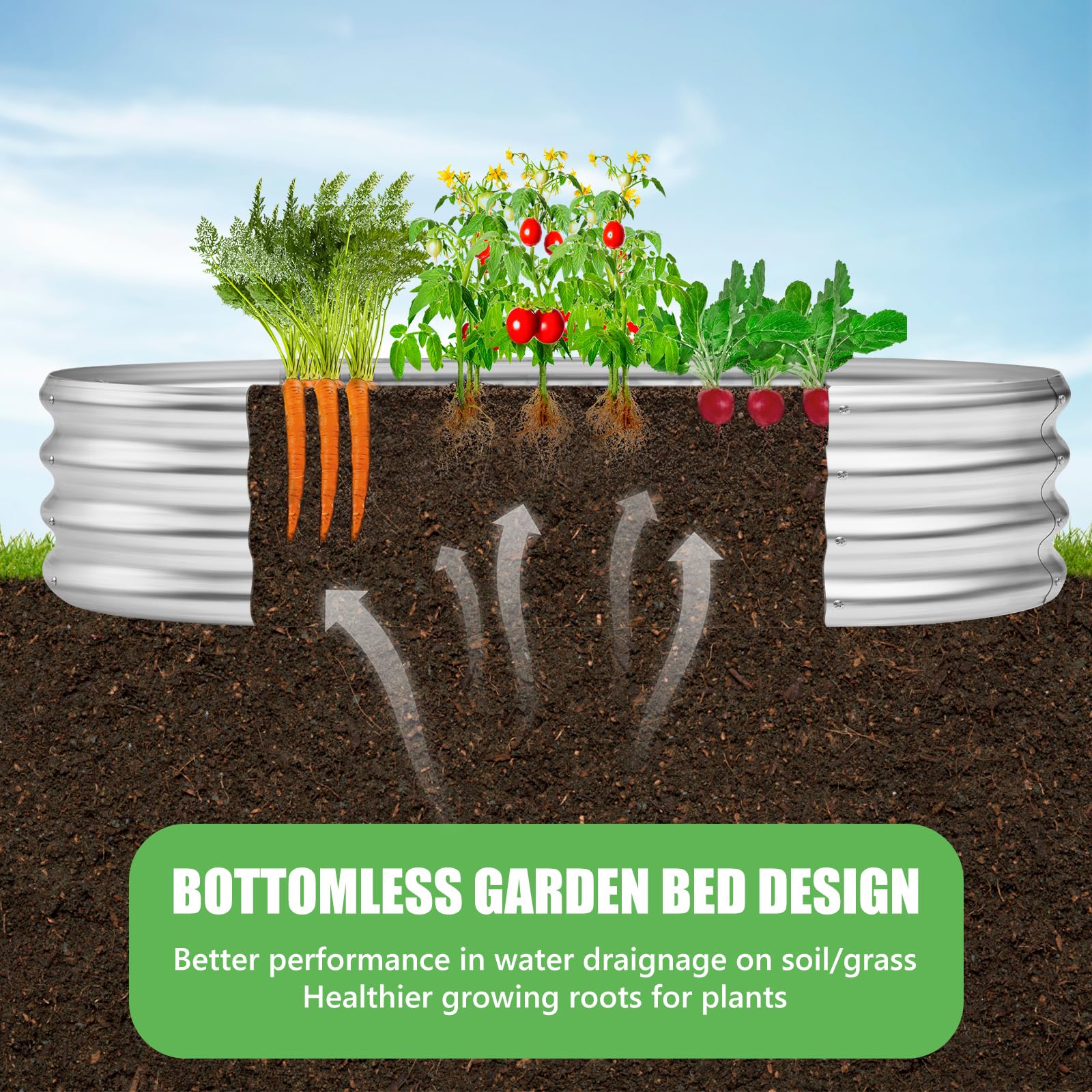 Galvanized Raised Garden Bed Kit - 4x2x1 ft Metal Planter Box for Vegetables, Flowers, Herbs - Rust-Resistant Outdoor Gardening Beds with Open Base Design - Perfect for Backyards, Patios, and Urban Gardens (1 Pack, 4x2x1 ft)