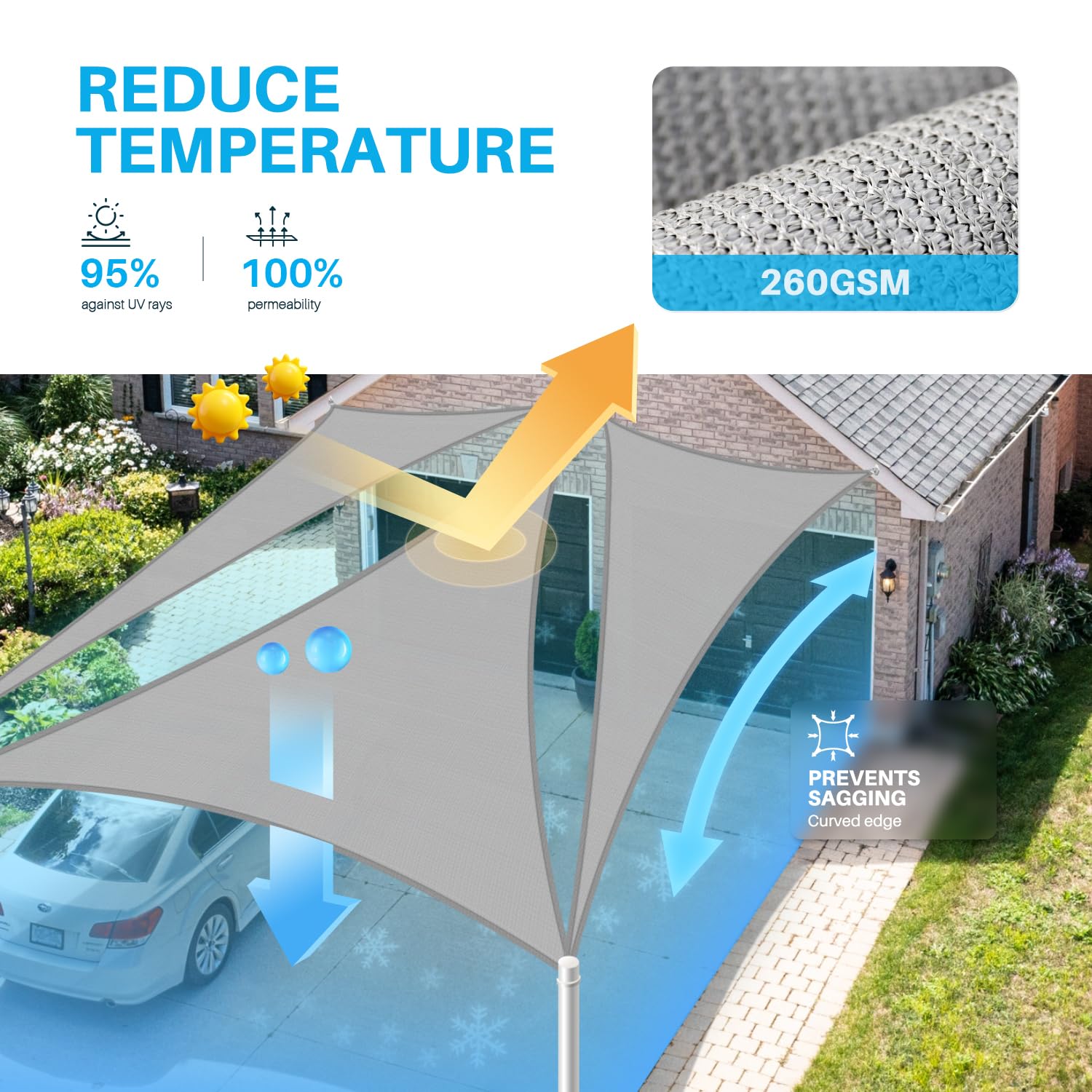 17' x 17' x 24.24' Triangle Sun Shade Sail - Heavy Duty UV Block Canopy with A-Ring Metal Spring Reinforcement for Patio, Garden & Backyard (Light Gray) | Perfect for Outdoor Shade, Poolside Lounging & Summer Relaxation