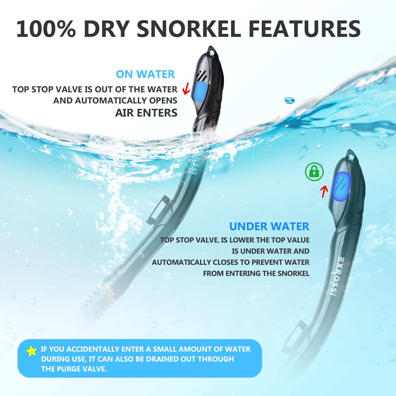 Premium Panoramic 4-Lens Scuba Diving Mask with Tempered Glass & Anti-Fog Coating | Snorkeling Dive Mask with Nose Cover | Professional Swim Goggles for Adults & Youth | Ideal for Scuba Diving, Snorkeling, Swimming & Underwater Exploration