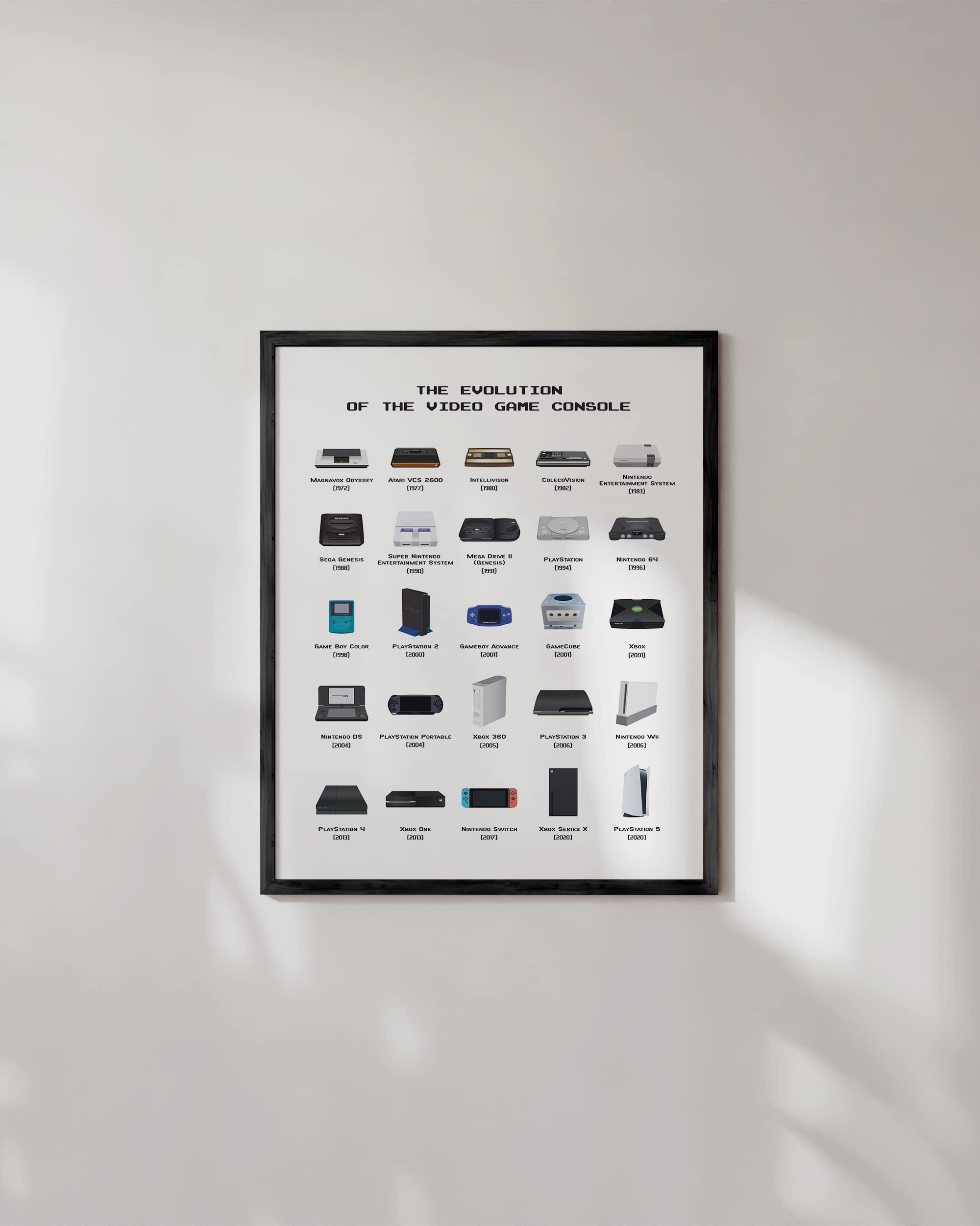 HAUS AND HUES Video Game Wall Art - 16x20 Framed Gaming Poster for Boys Room Decor, Gamer Gift & Man Cave Wall Decor (Black Frame) - Perfect for Gaming Rooms, Bedrooms & Game Themed Parties