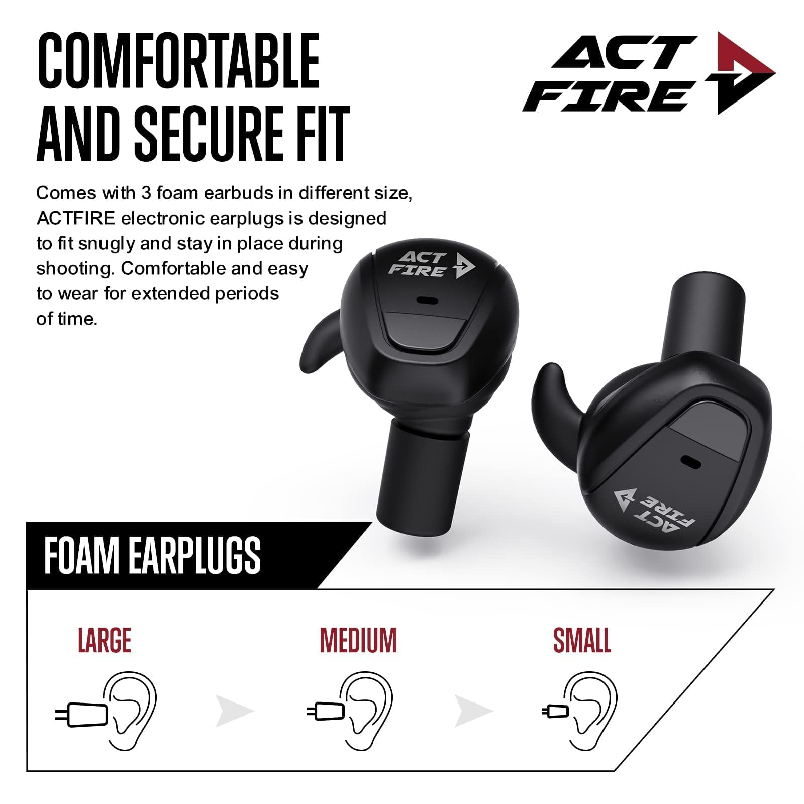 Electronic Shooting Ear Protection Earbuds - Noise Canceling Earplugs for Hunting, Range Shooting & Loud Events - Reusable Hearing Protection for Gun Range, Concerts & Construction