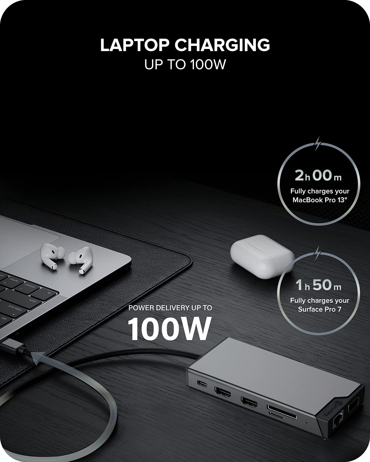 ALOGIC 12-in-1 USB-C Docking Station with Dual HDMI & VGA, 100W Power Delivery, 4 USB Ports, Ethernet, SD/TF Card Reader - Compatible with MacBook, Surface Pro & USB-C Laptops for Home Office & Remote Work Setup