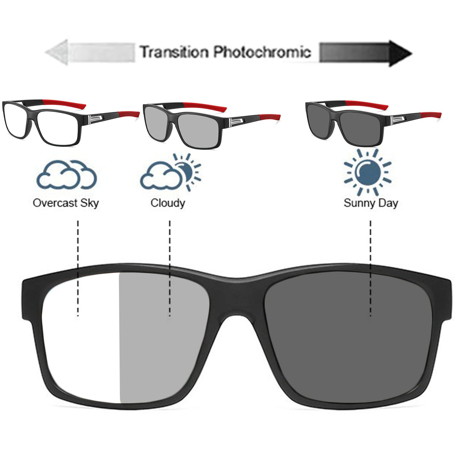 Progressive Multifocal Safety Glasses with Readers - Photochromic Sports & Magnifying Safety Goggles for Men & Women - Ideal for Construction, Woodworking, and Outdoor Activities
