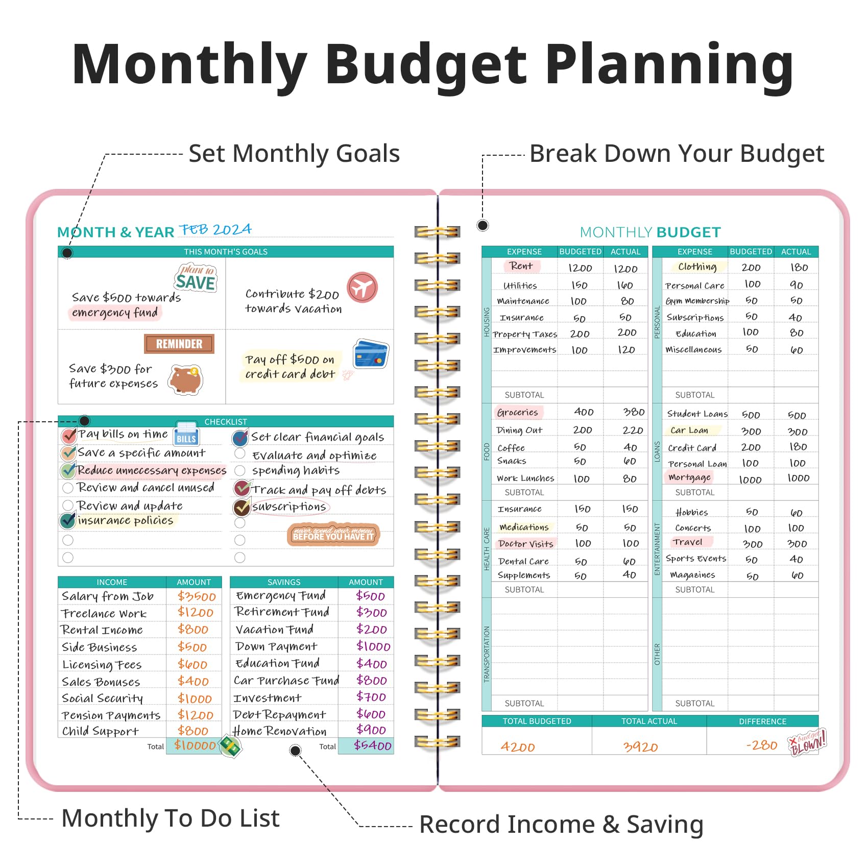 2025 Monthly Budget Planner - Undated Expense & Bill Tracker | 12-Month Financial Organizer for Money Management | Personal Finance Notebook for Students, Home & Office Use - Pink