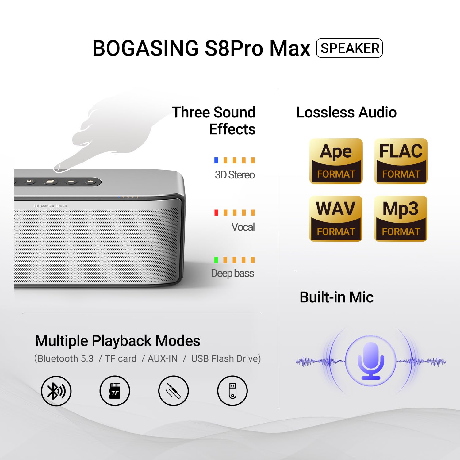 BOGASING S8 Pro Max Bluetooth Speaker - 3-Channel Hi-Fi Stereo Sound with Deep Bass, EQ & DSP Technology, Wireless Portable Speaker with TF Card Slot, AUX Input & Built-in Mic for Home, Office, Outdoor Parties & Travel (Silver)